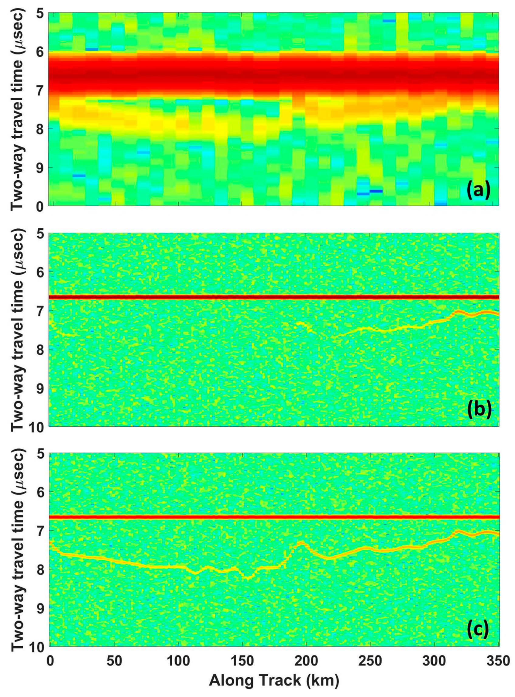 Remotesensing 11 01898 g007