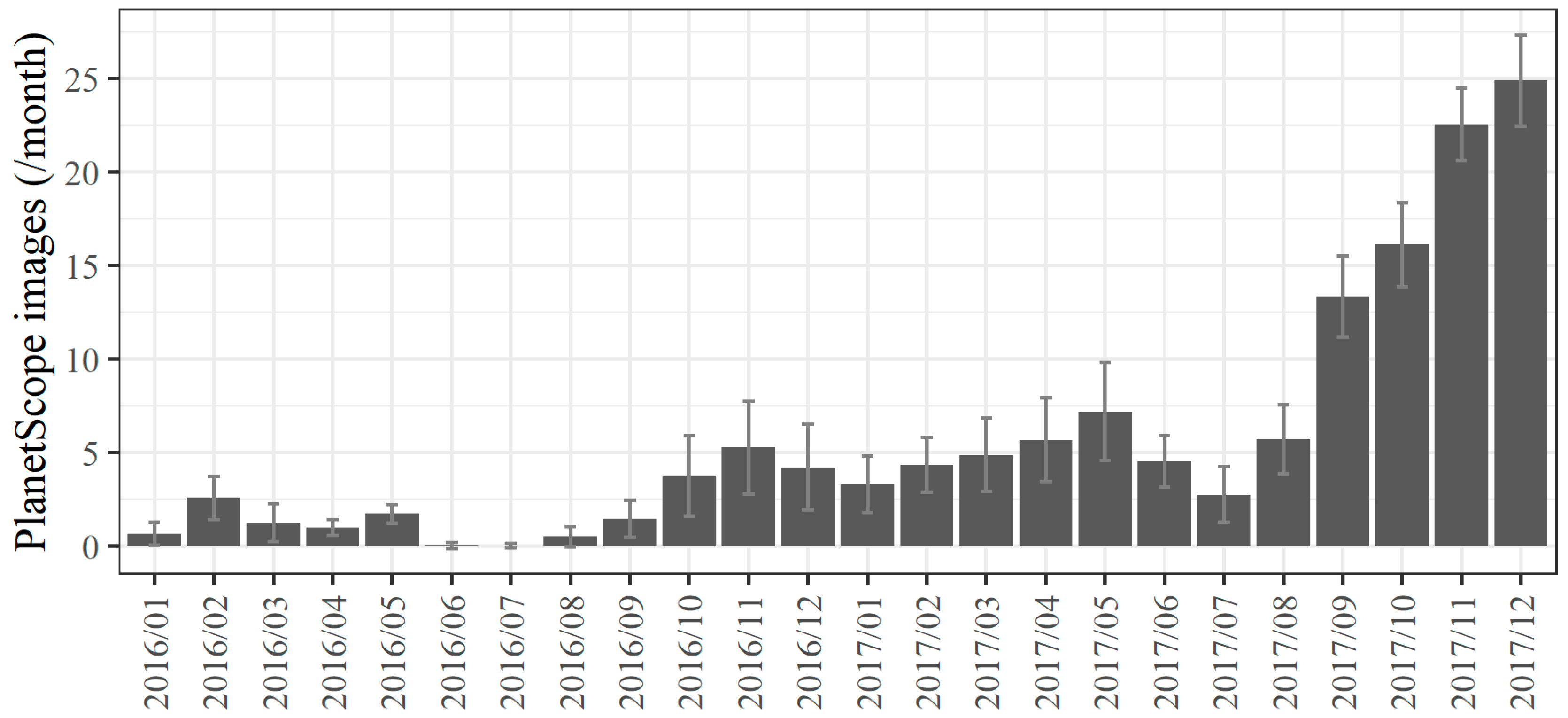 Remotesensing 11 01899 g004 Remotesensing 11 01899 g004
