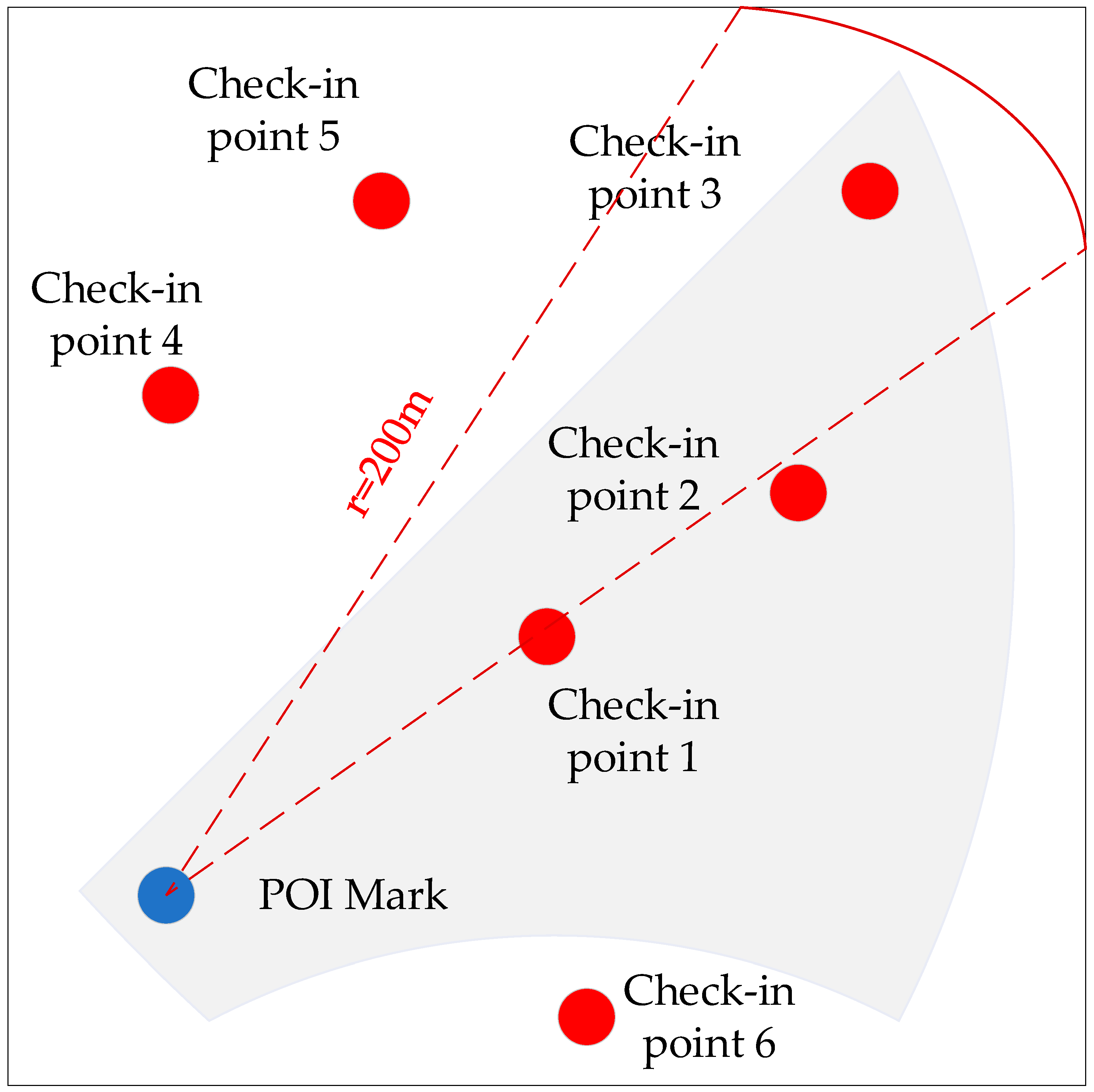 Remotesensing 11 01900 g003 Remotesensing 11 01900 g003