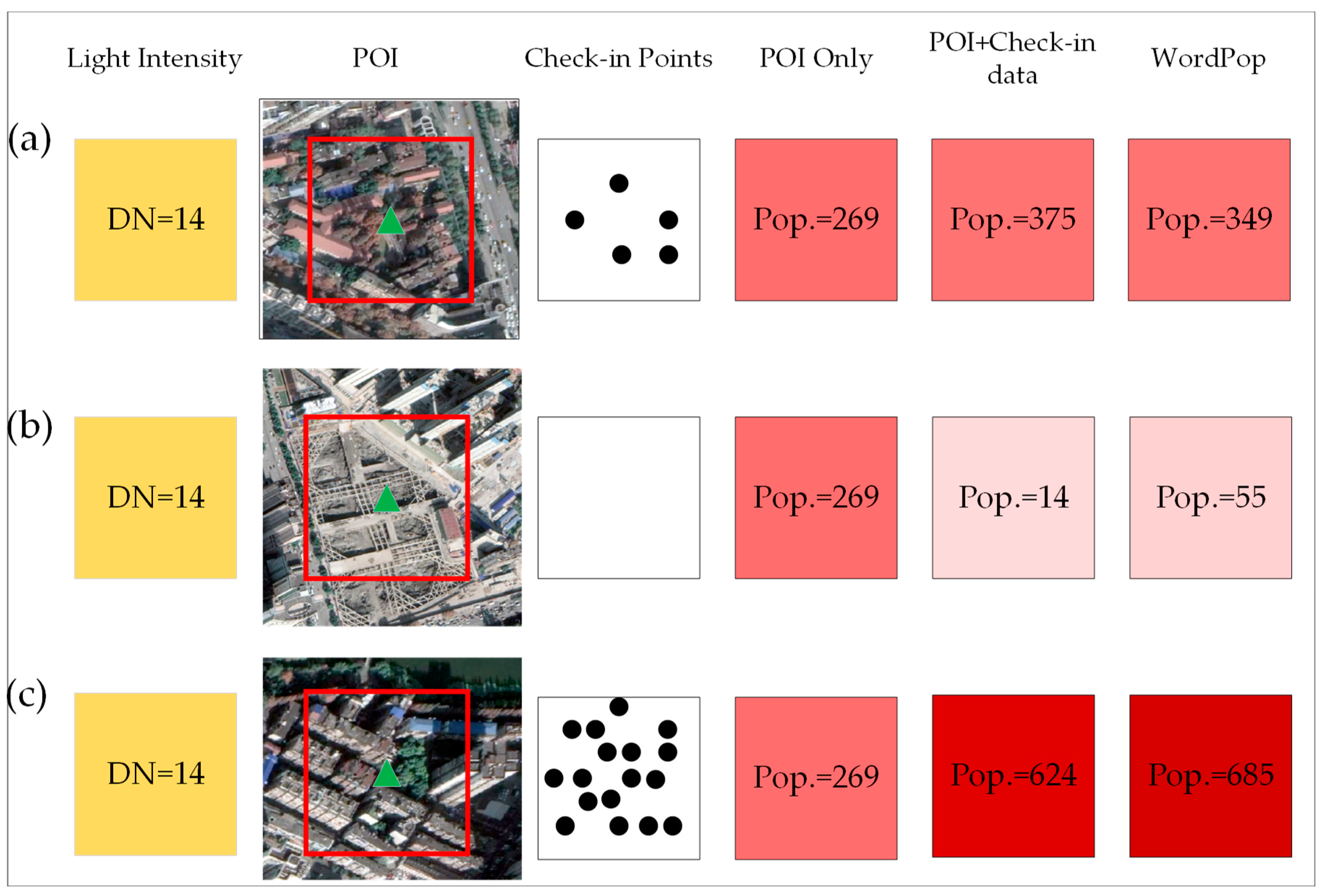 Remotesensing 11 01900 g010 Remotesensing 11 01900 g010