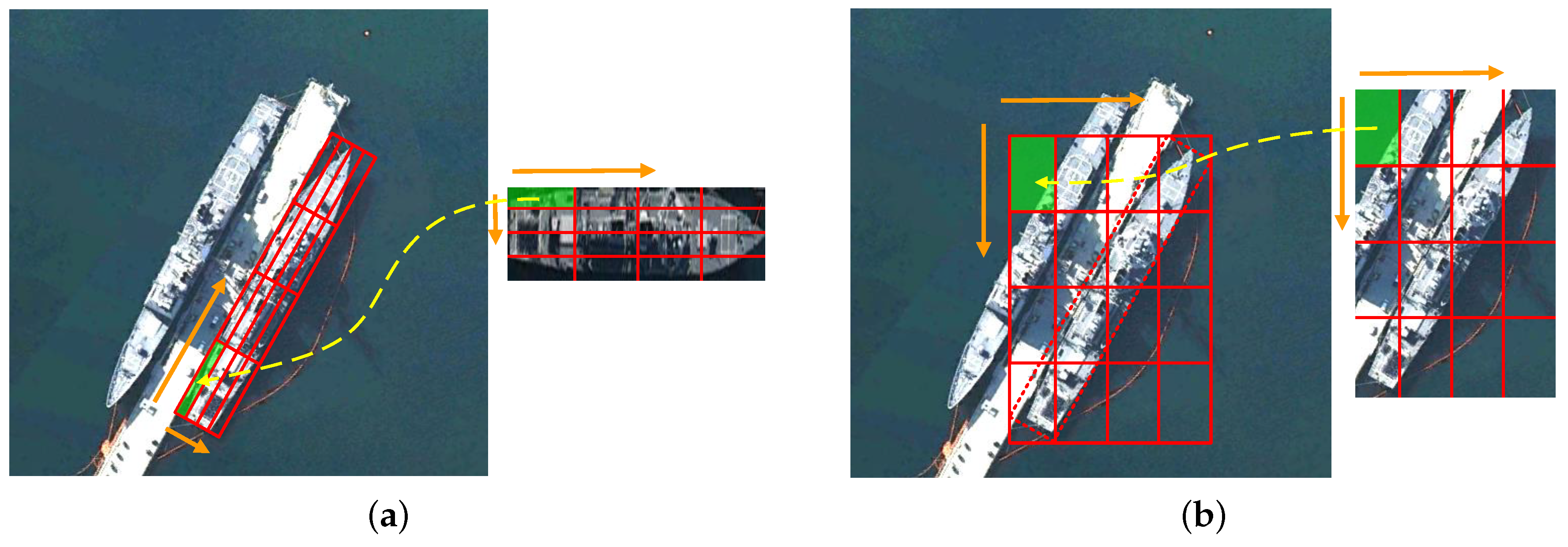 Remotesensing 11 01901 g003 550