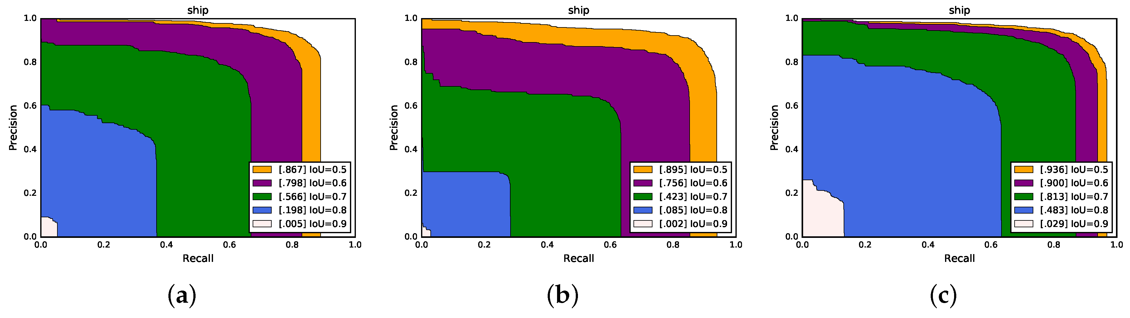 Remotesensing 11 01901 g009 550