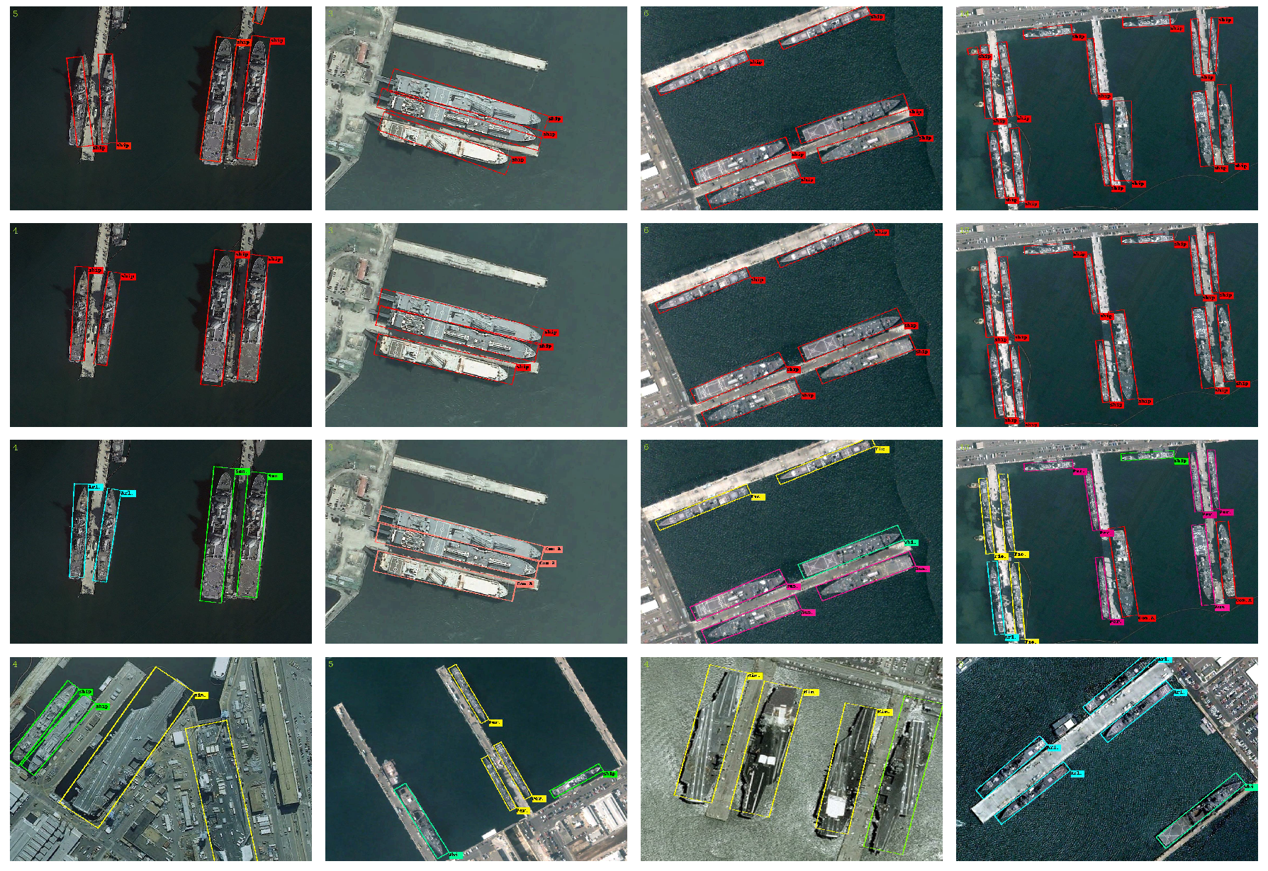 Remotesensing 11 01901 g011 550