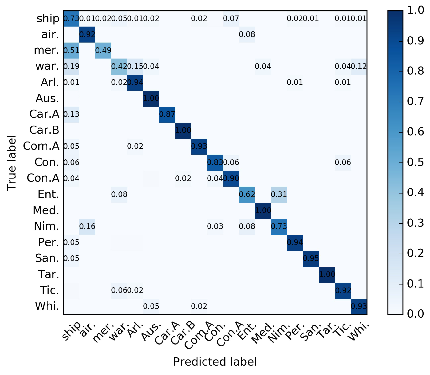 Remotesensing 11 01901 g013 550