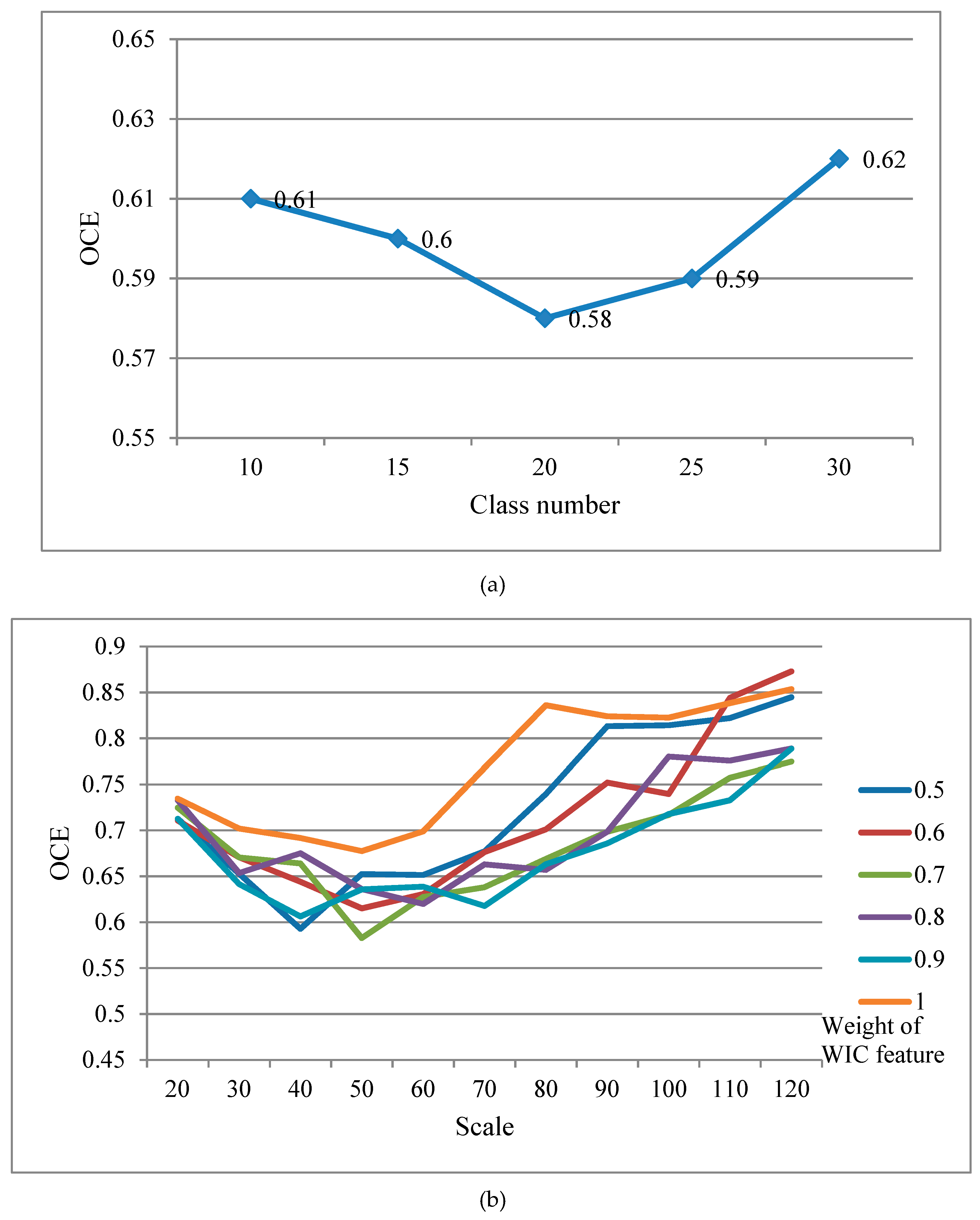 Remotesensing 11 01902 g009 Remotesensing 11 01902 g009