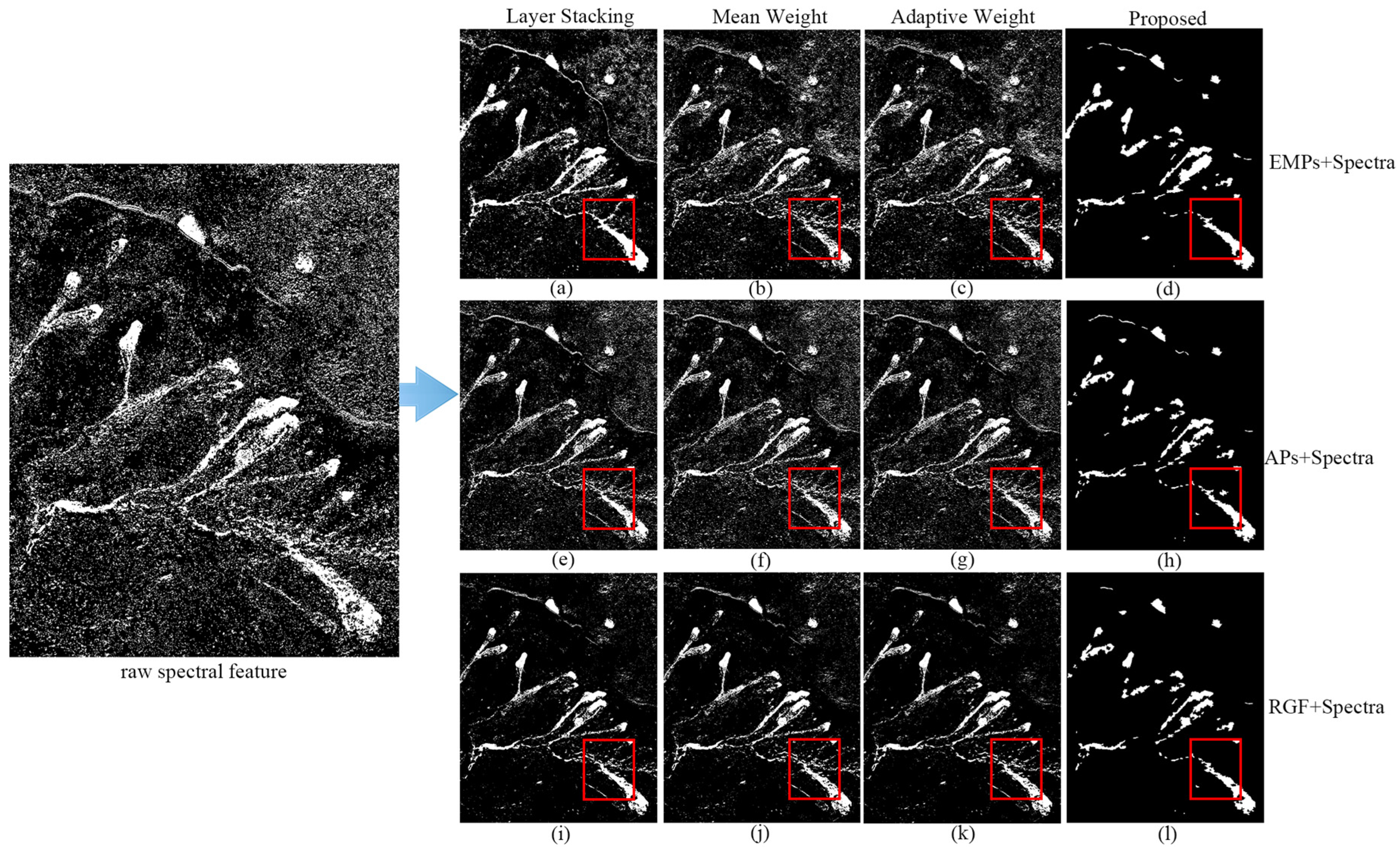 Remotesensing 11 01903 g004