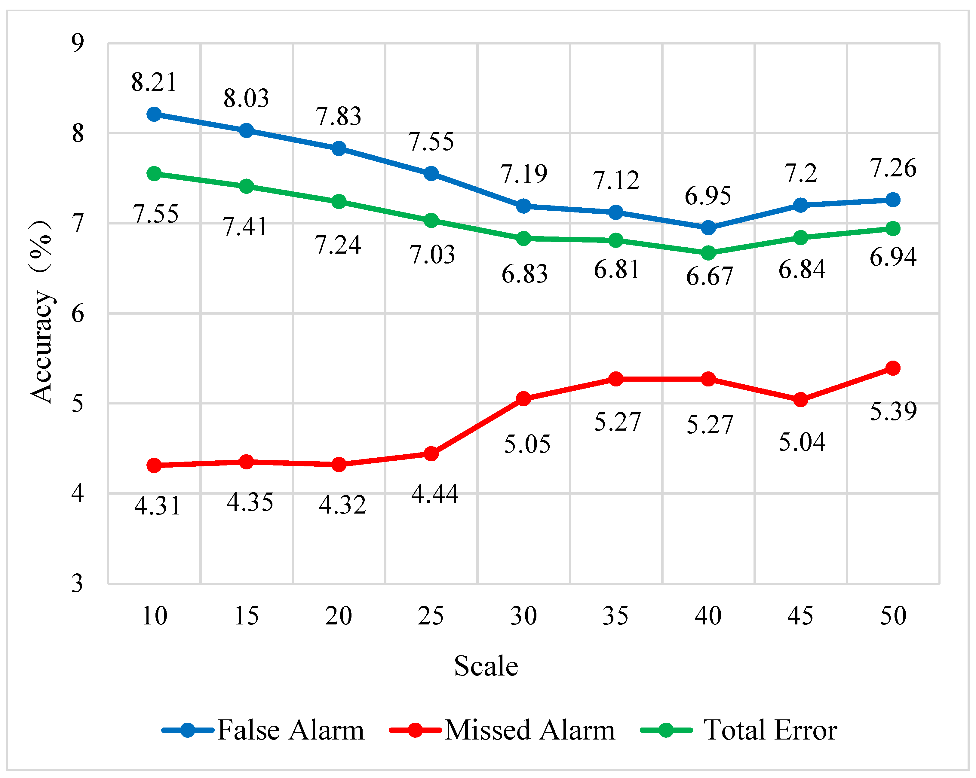 Remotesensing 11 01903 g012