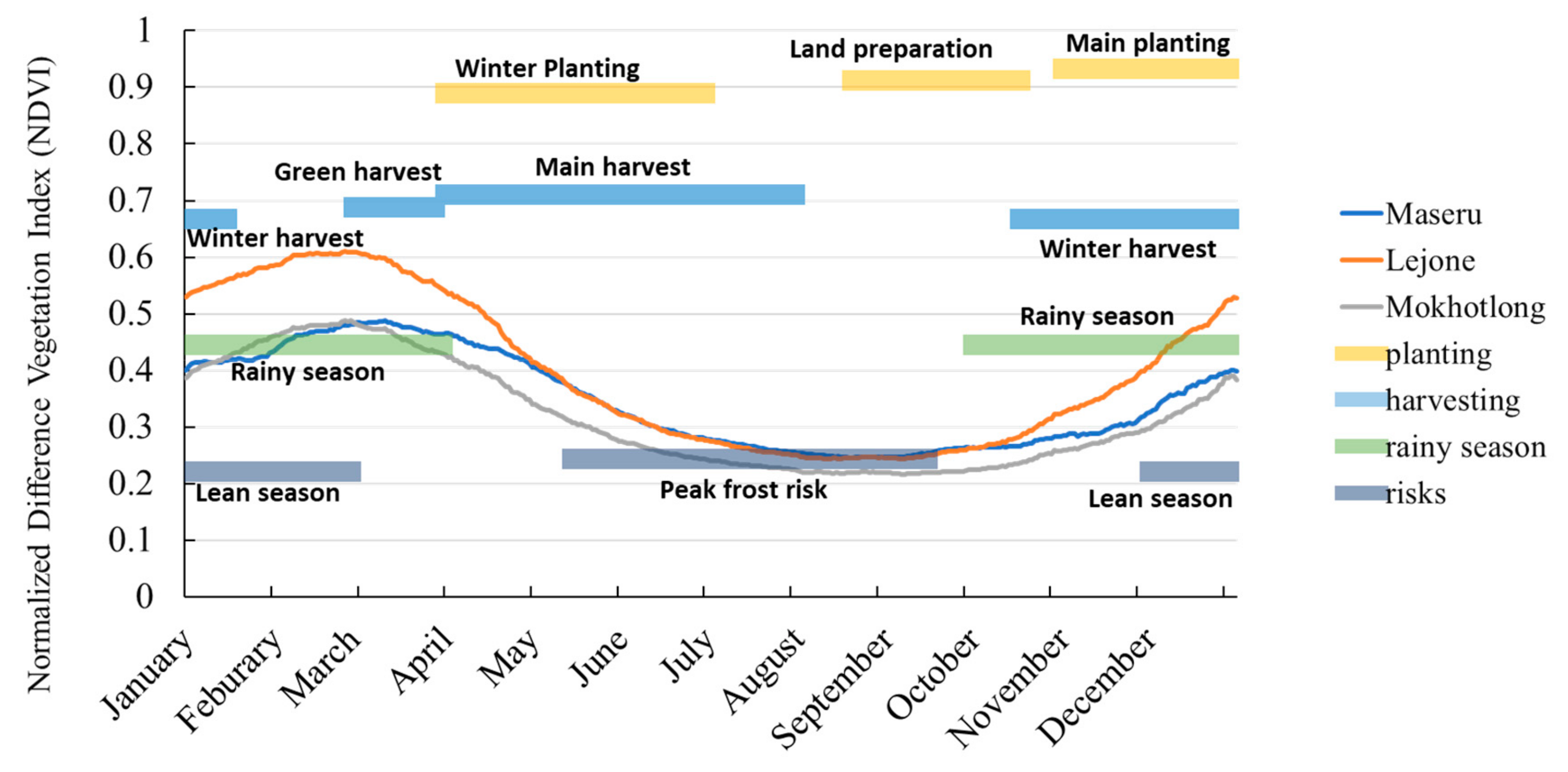 Remotesensing 11 01907 g003 Remotesensing 11 01907 g003