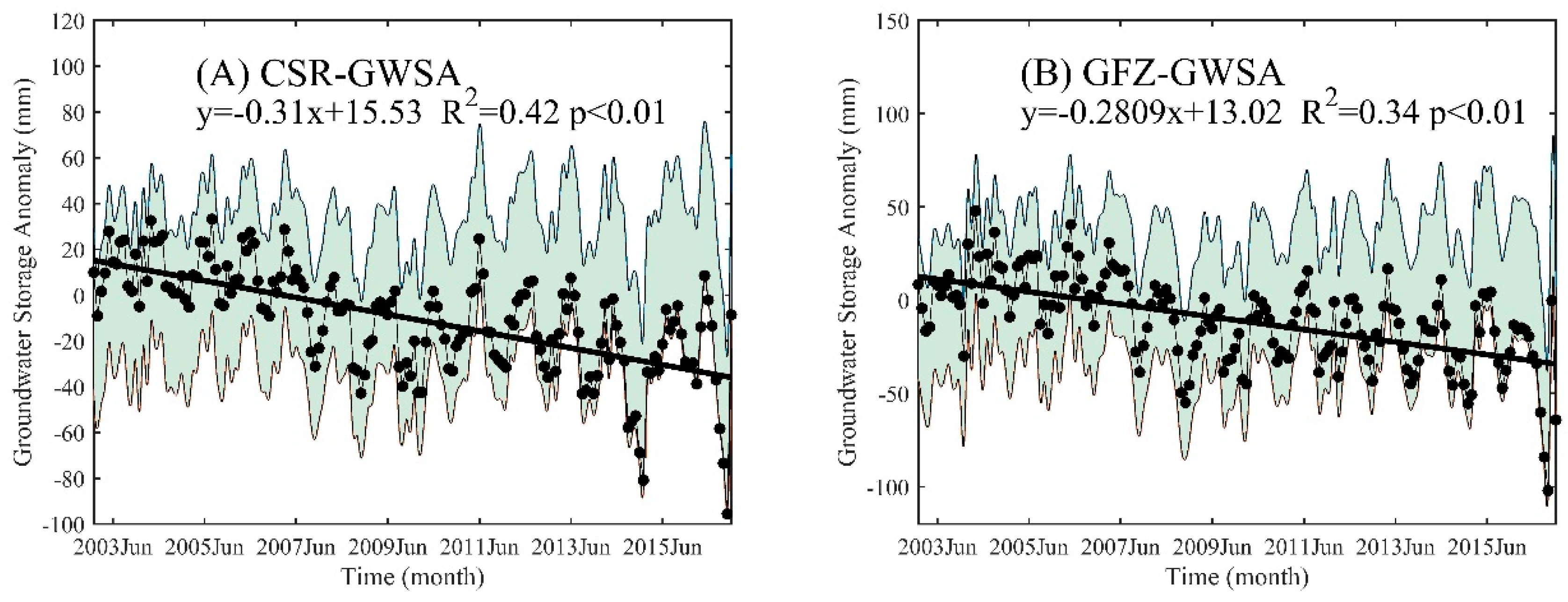 Remotesensing 11 01908 g004a