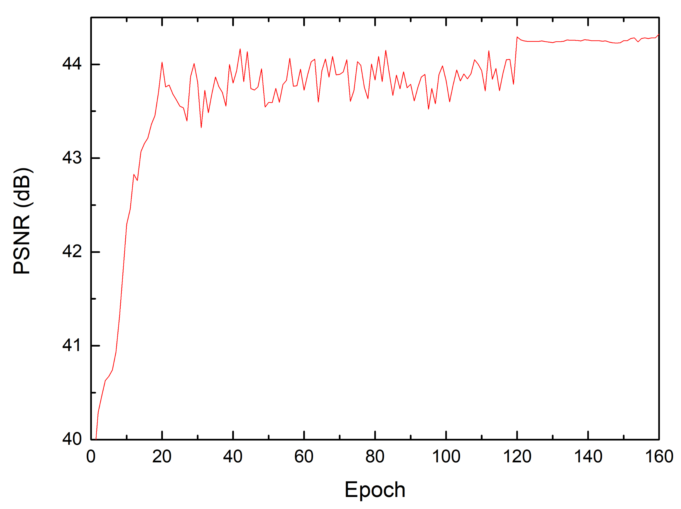 Remotesensing 11 01910 g008