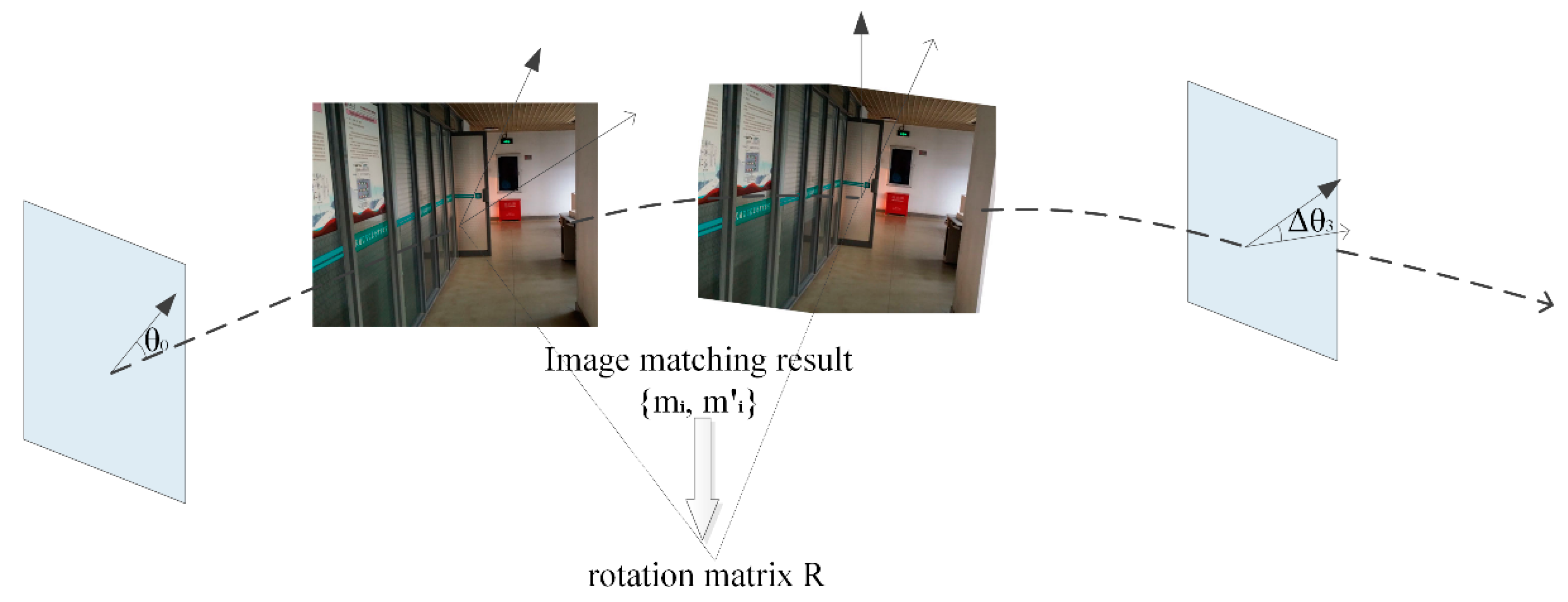 Remotesensing 11 01912 g002