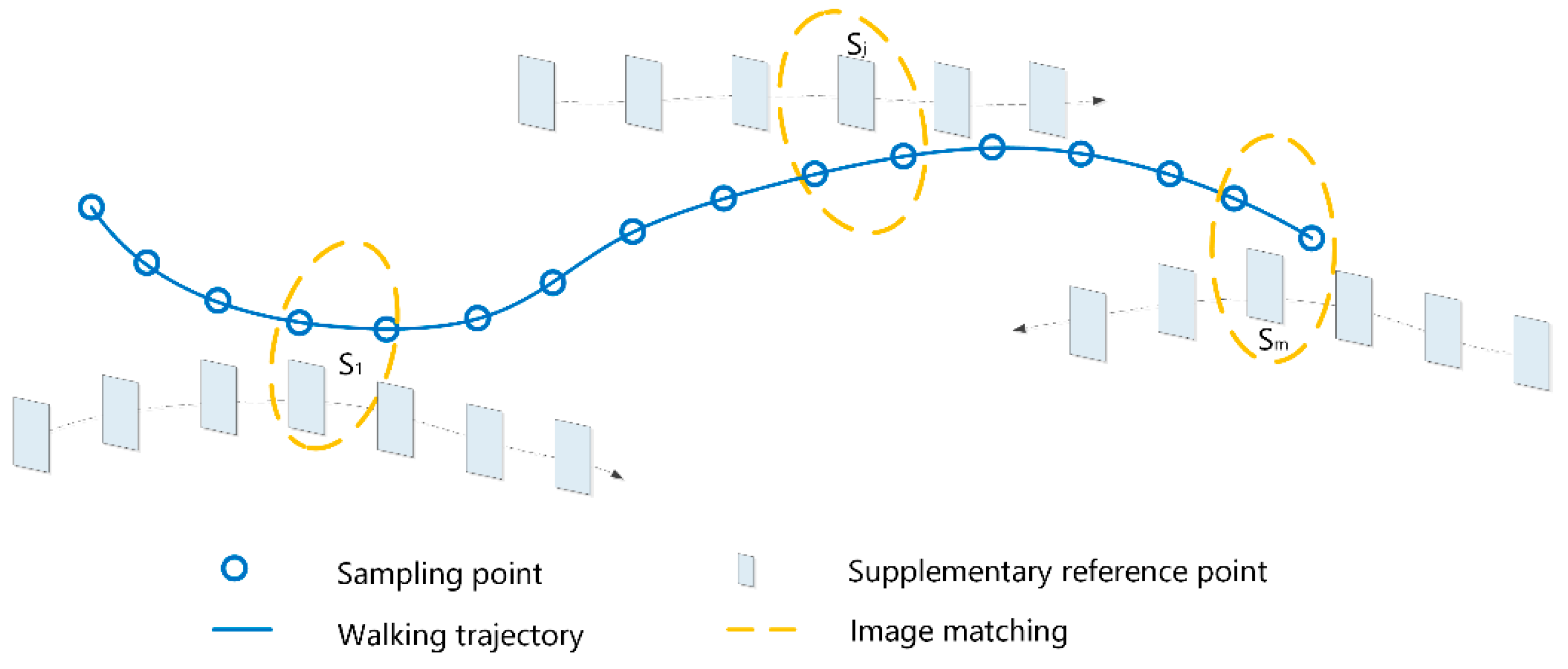 Remotesensing 11 01912 g005