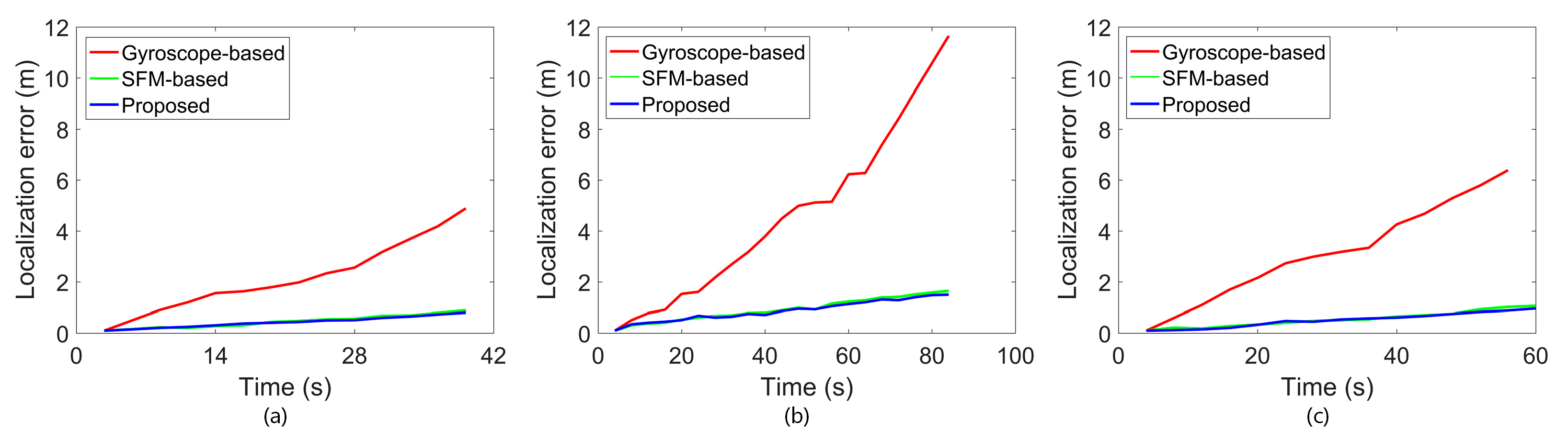 Remotesensing 11 01912 g009