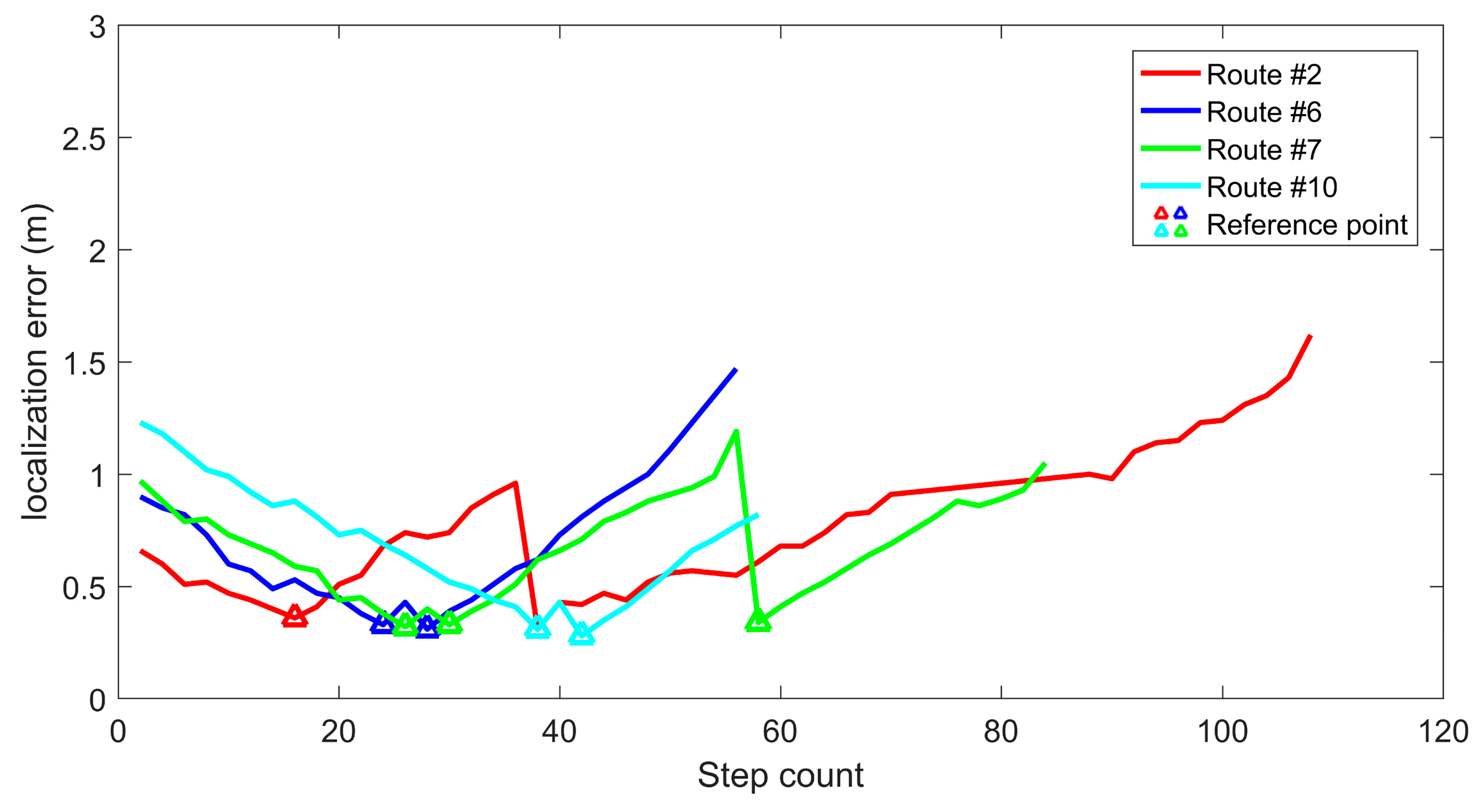 Remotesensing 11 01912 g012