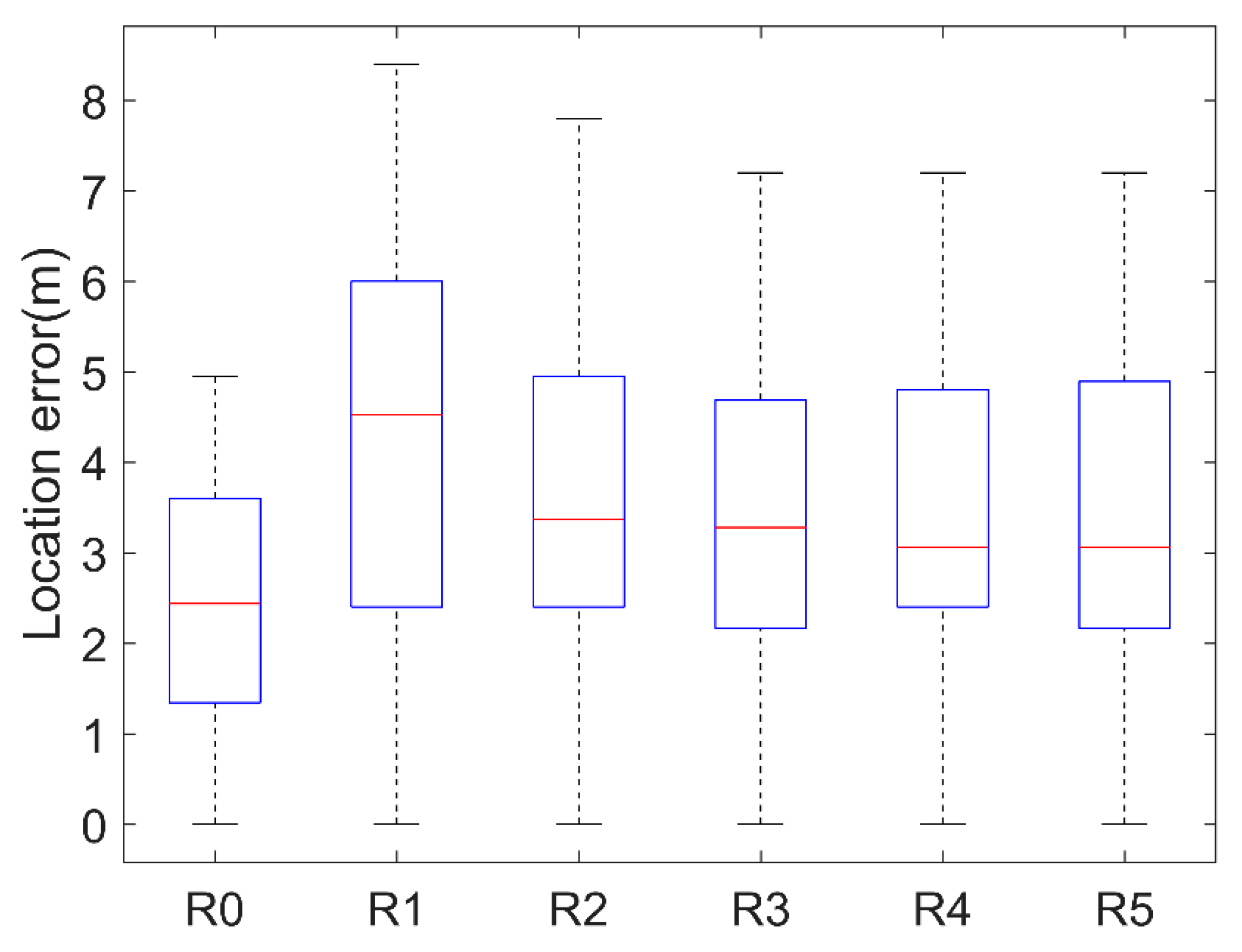 Remotesensing 11 01912 g015