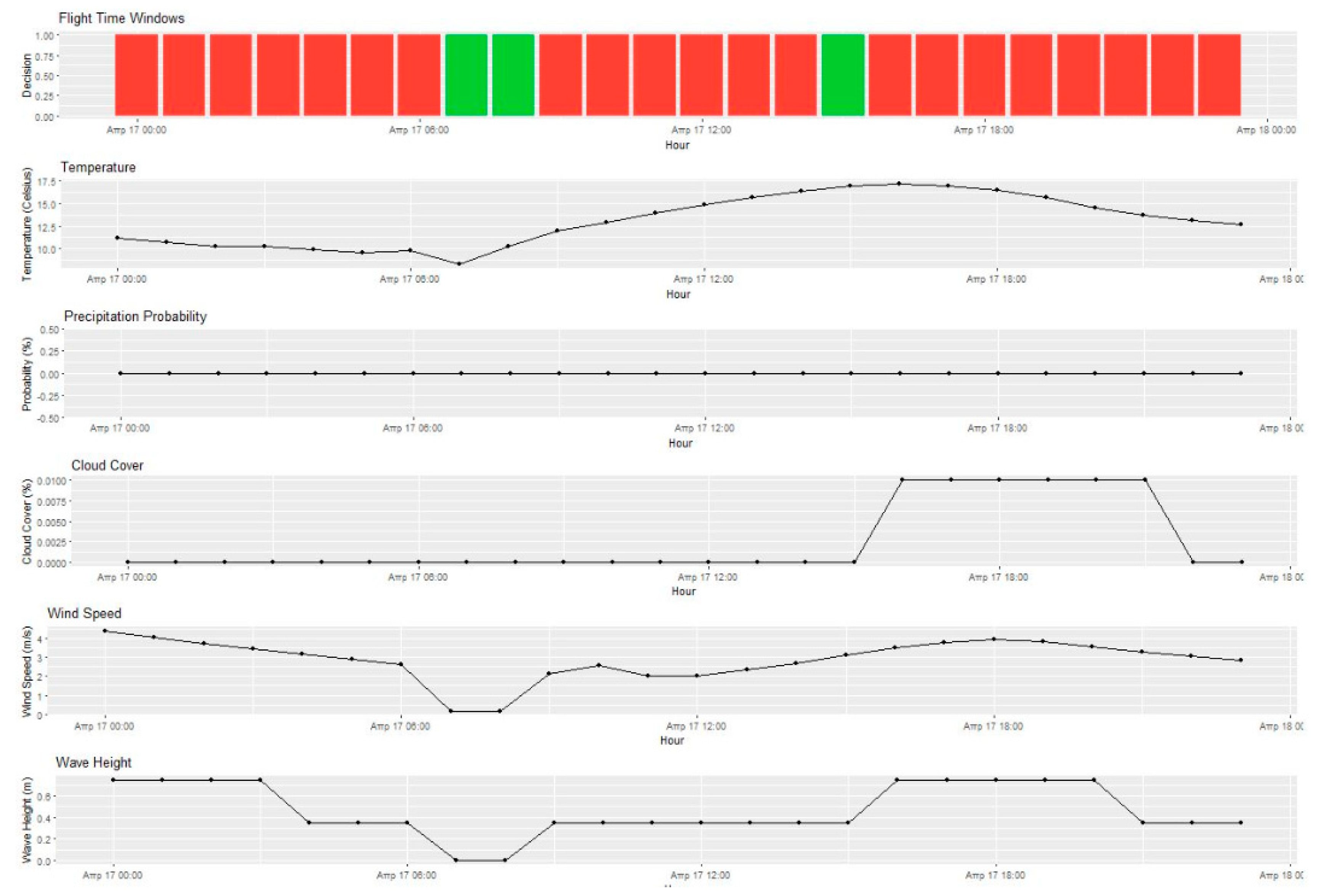 Remotesensing 11 01913 g003