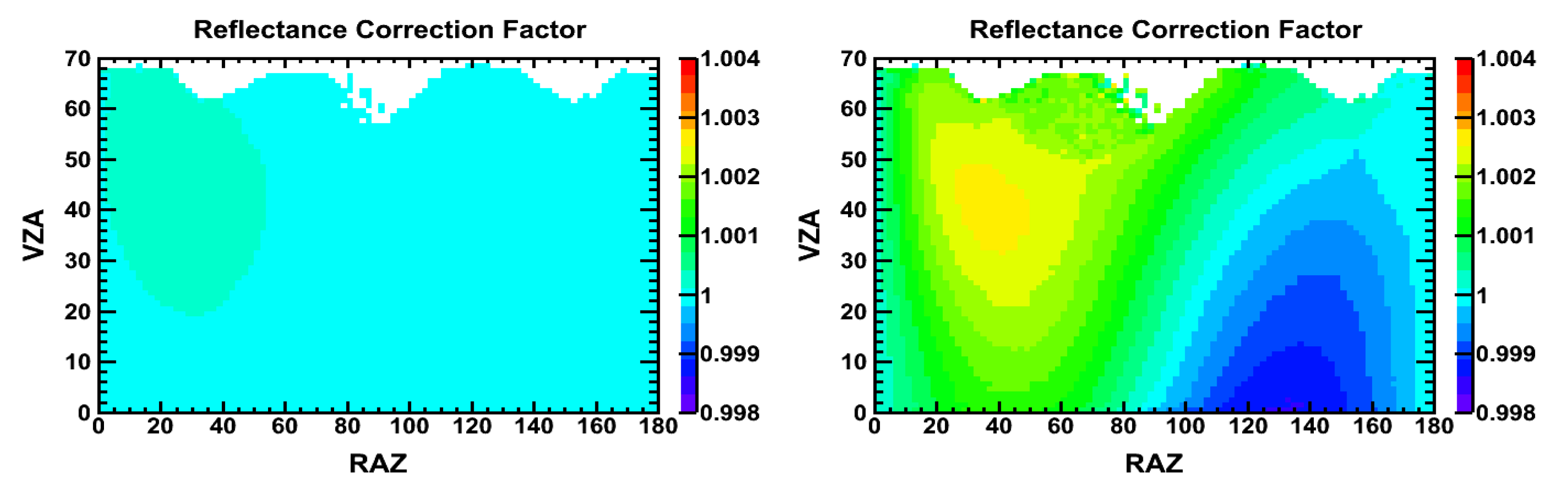 Remotesensing 11 01914 g003
