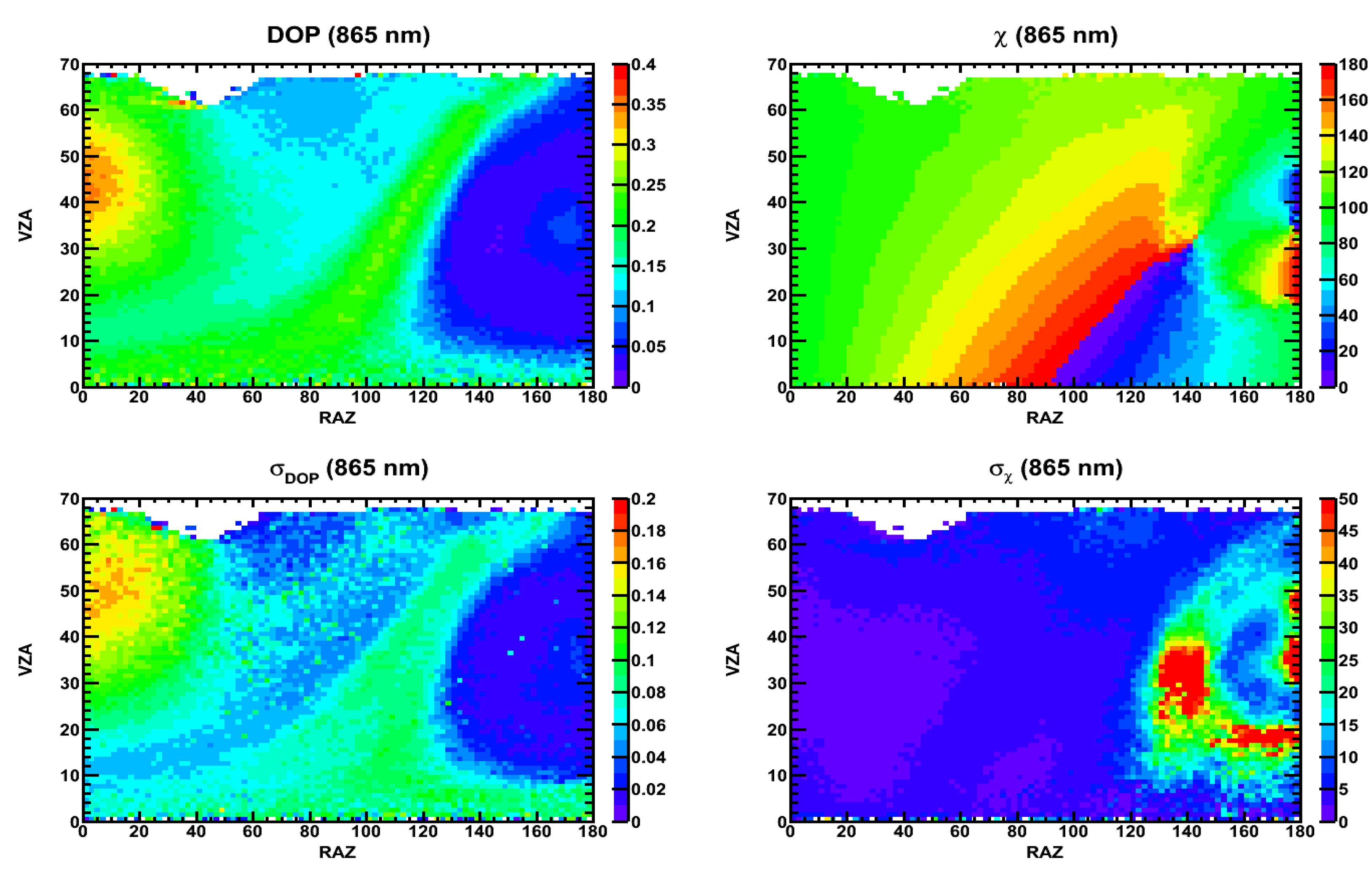 Remotesensing 11 01914 g005