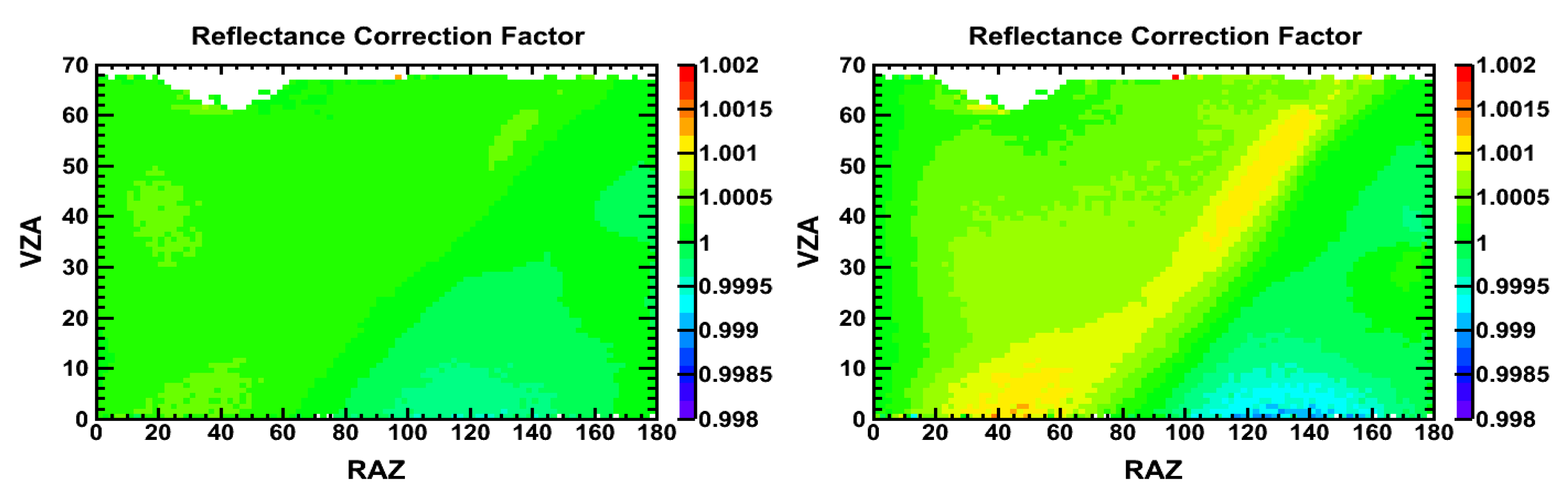 Remotesensing 11 01914 g006