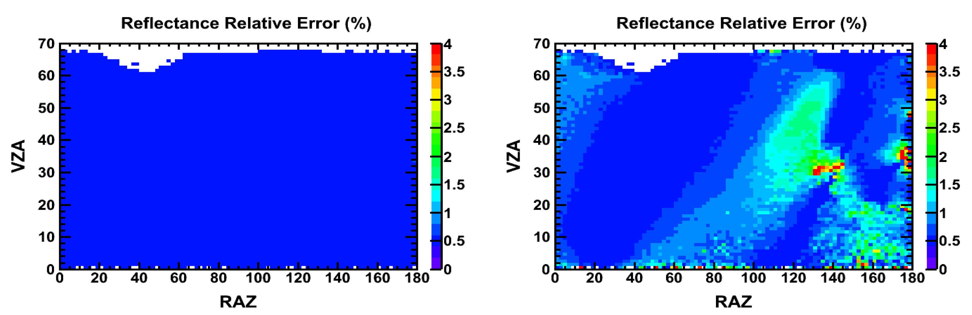 Remotesensing 11 01914 g007