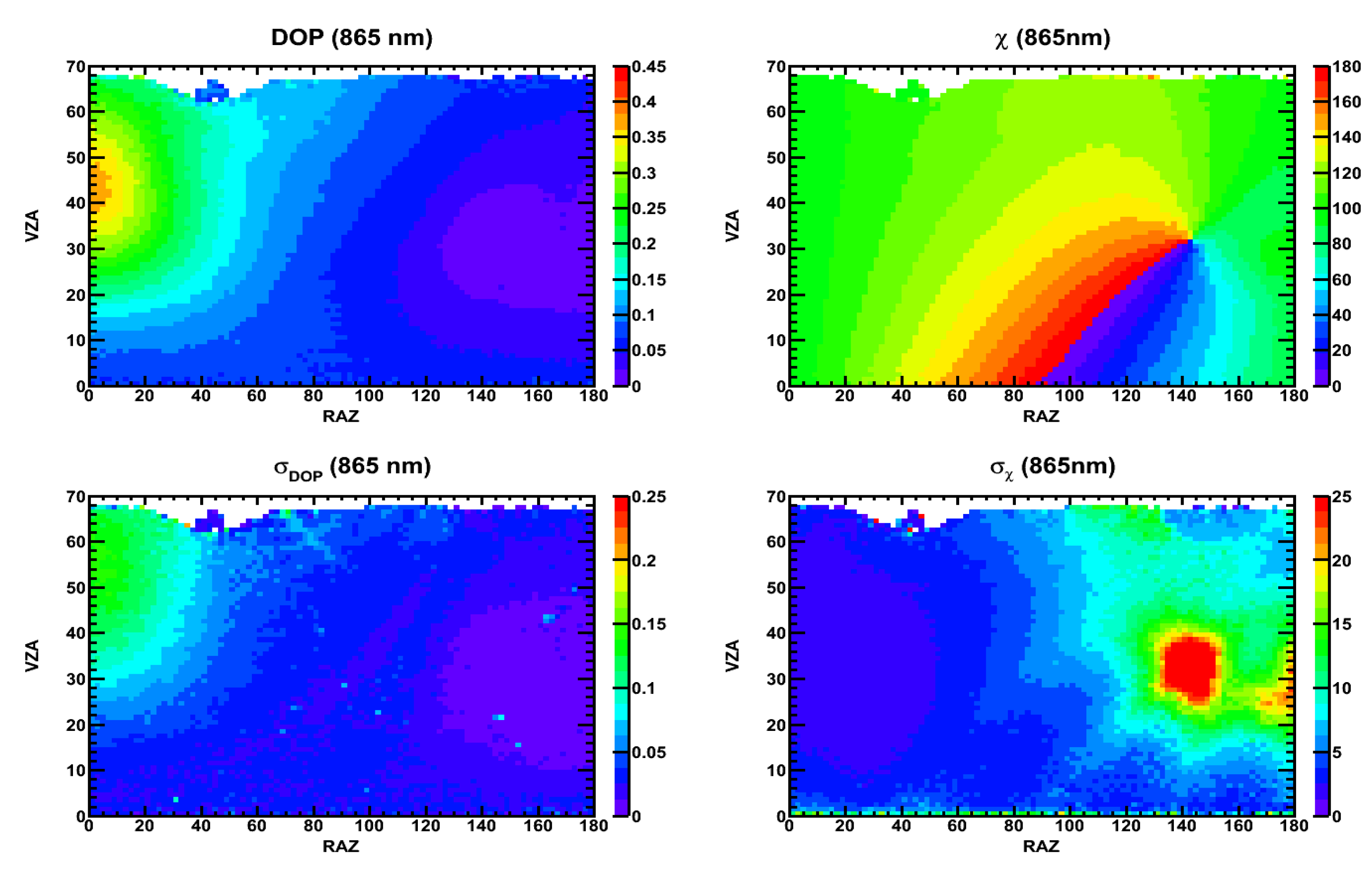 Remotesensing 11 01914 g008