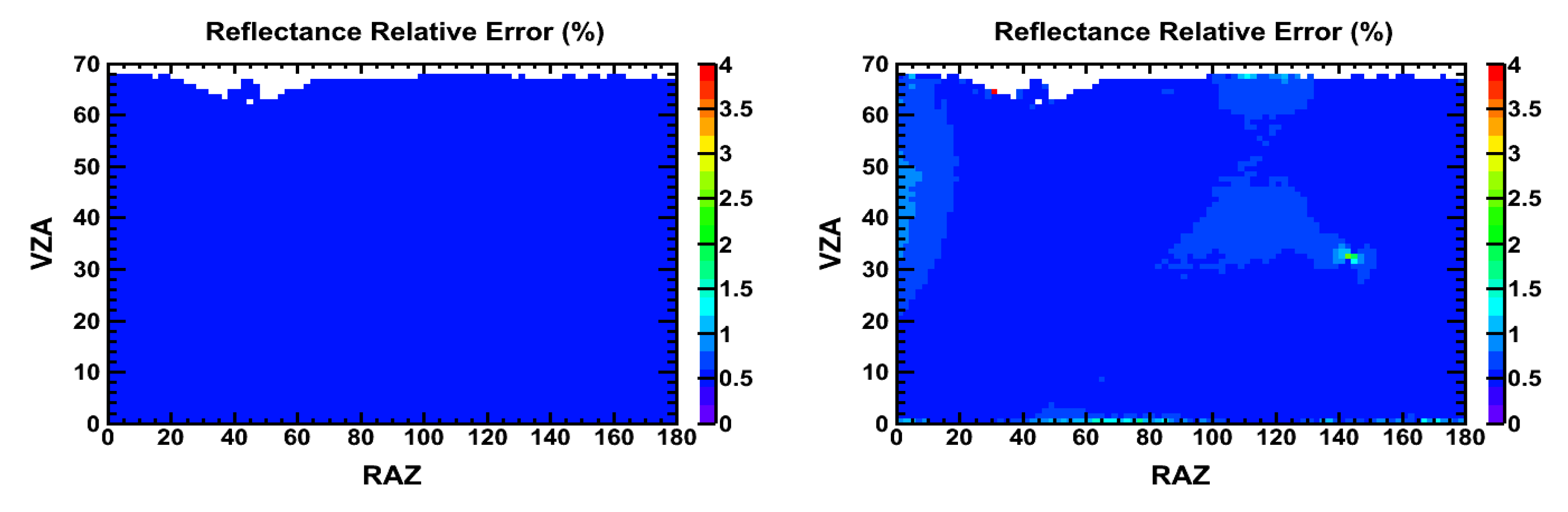 Remotesensing 11 01914 g010