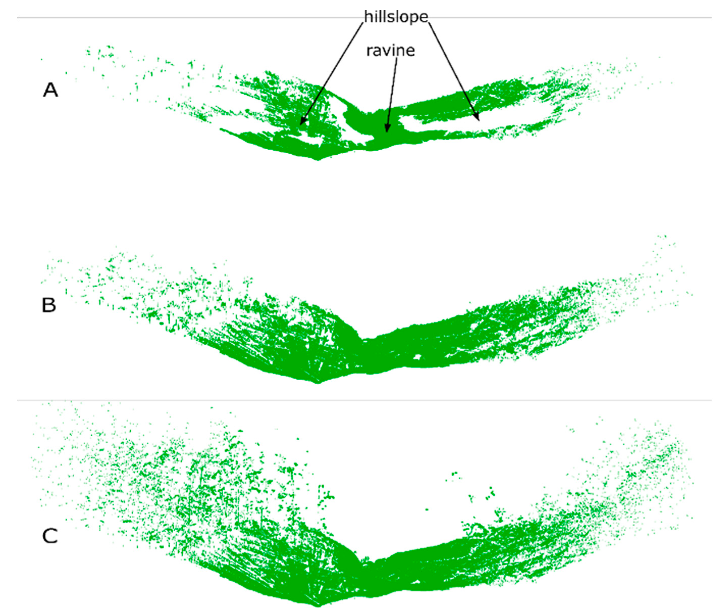 Remotesensing 11 01915 g006 Remotesensing 11 01915 g006