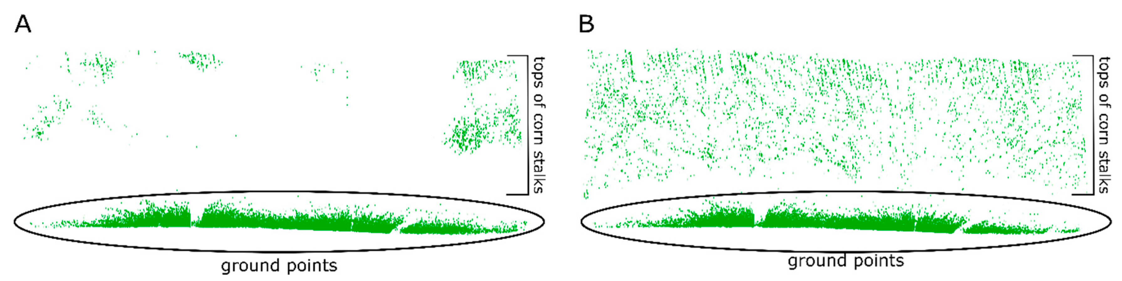 Remotesensing 11 01915 g007 Remotesensing 11 01915 g007