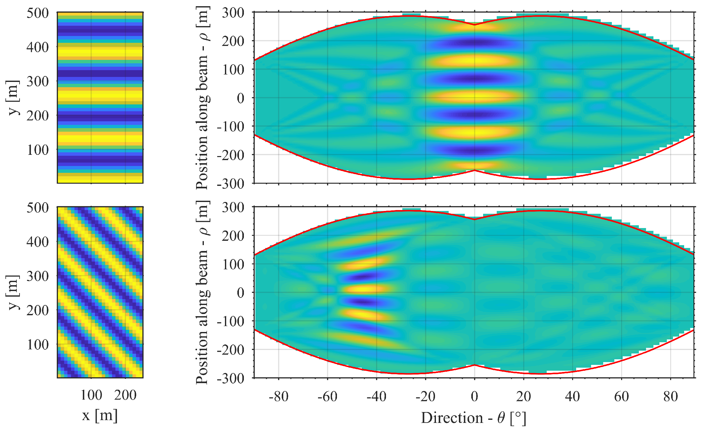 Remotesensing 11 01918 g002