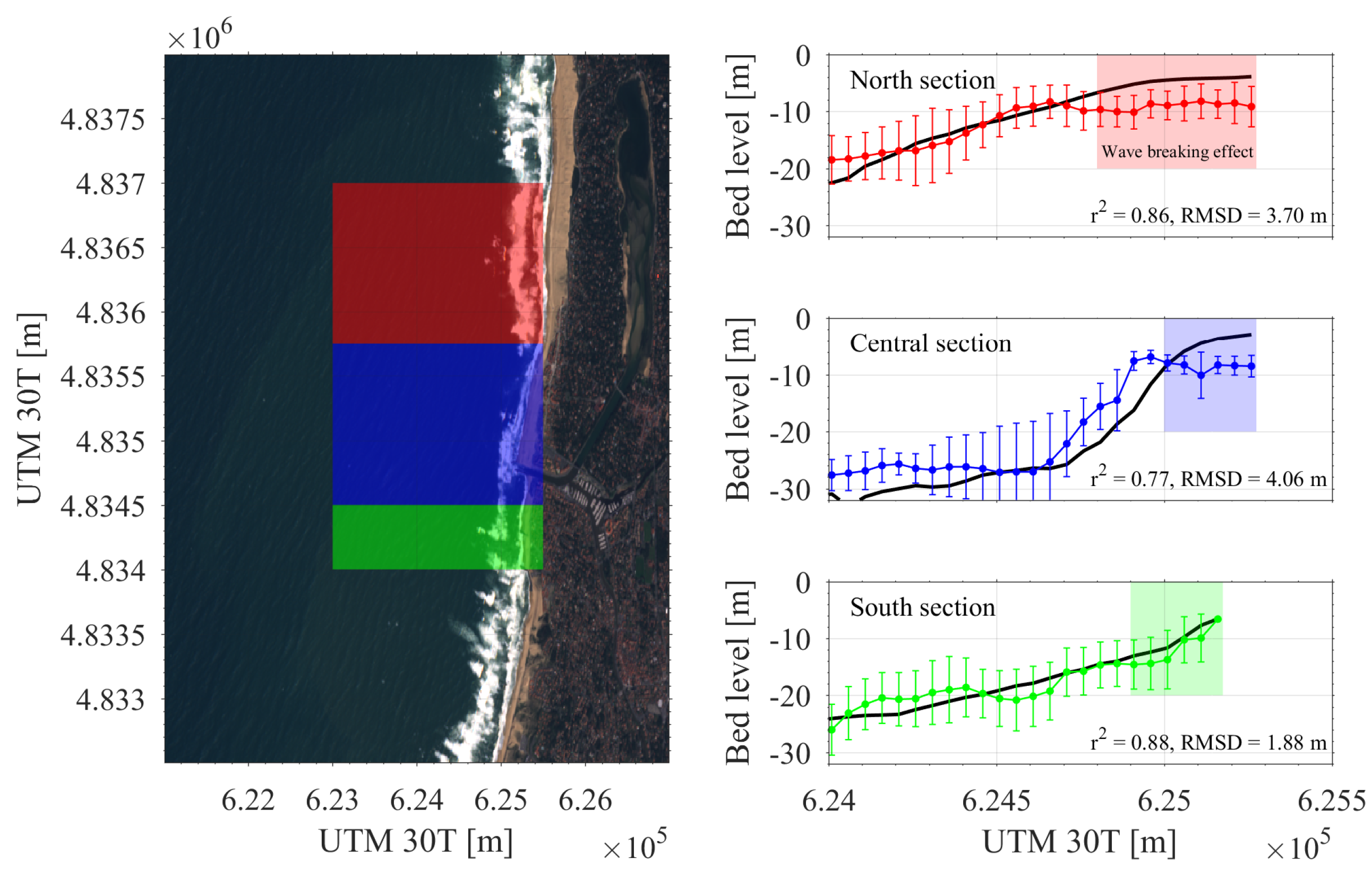Remotesensing 11 01918 g009