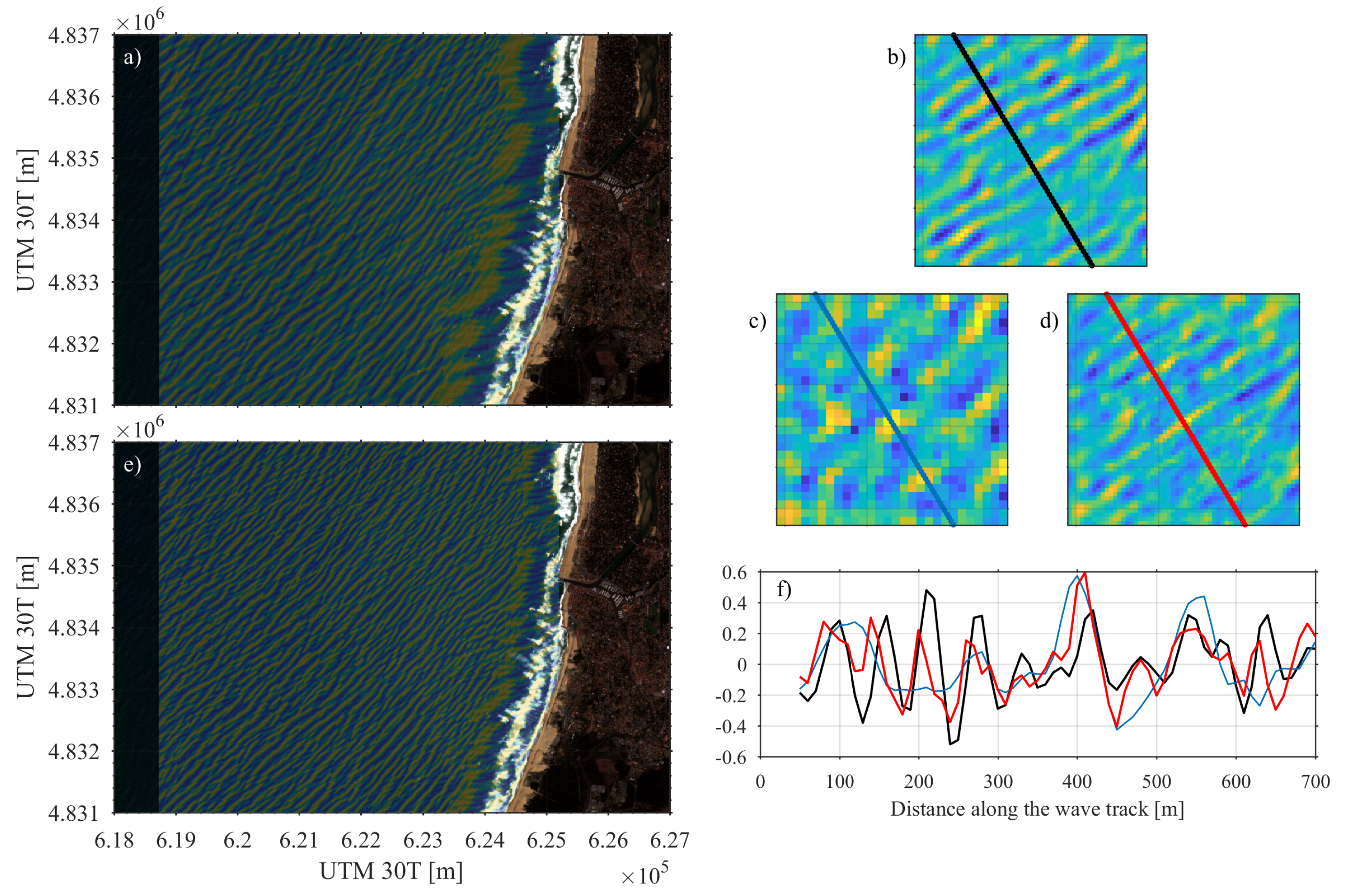 Remotesensing 11 01918 g012