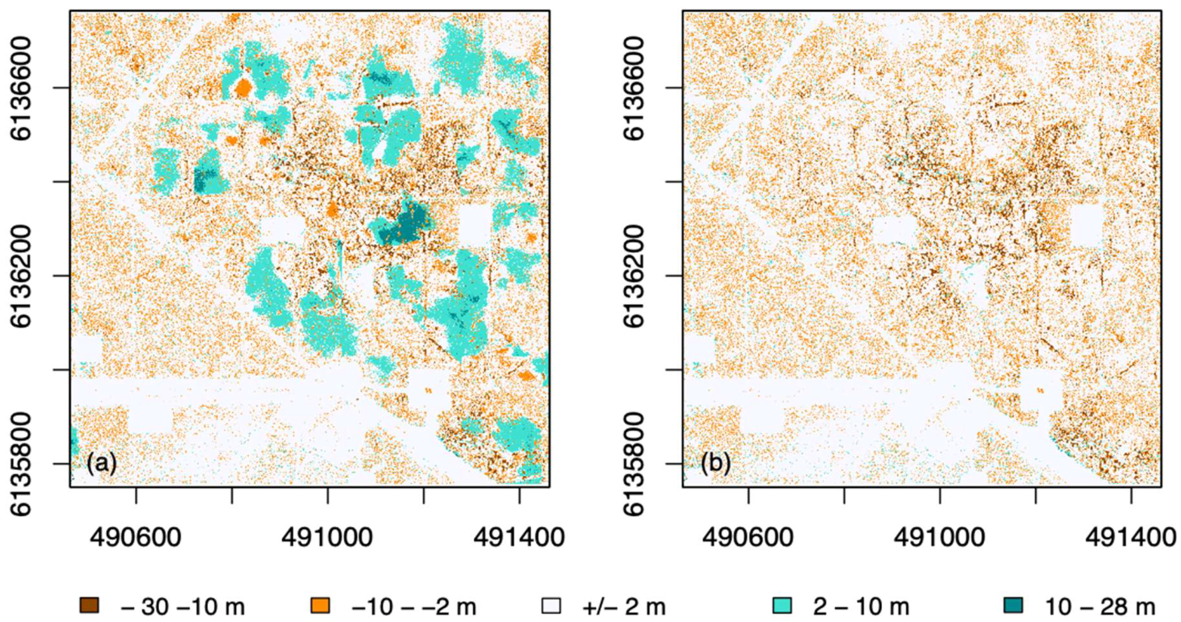 Remotesensing 11 01919 g008 Remotesensing 11 01919 g008