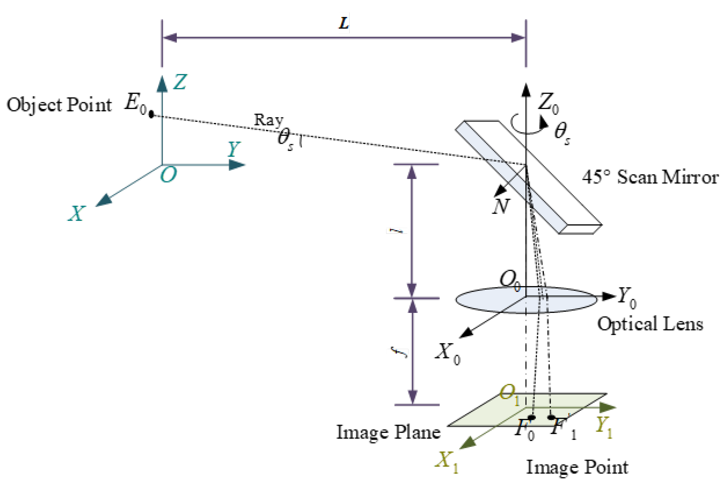 Remotesensing 11 01924 g002