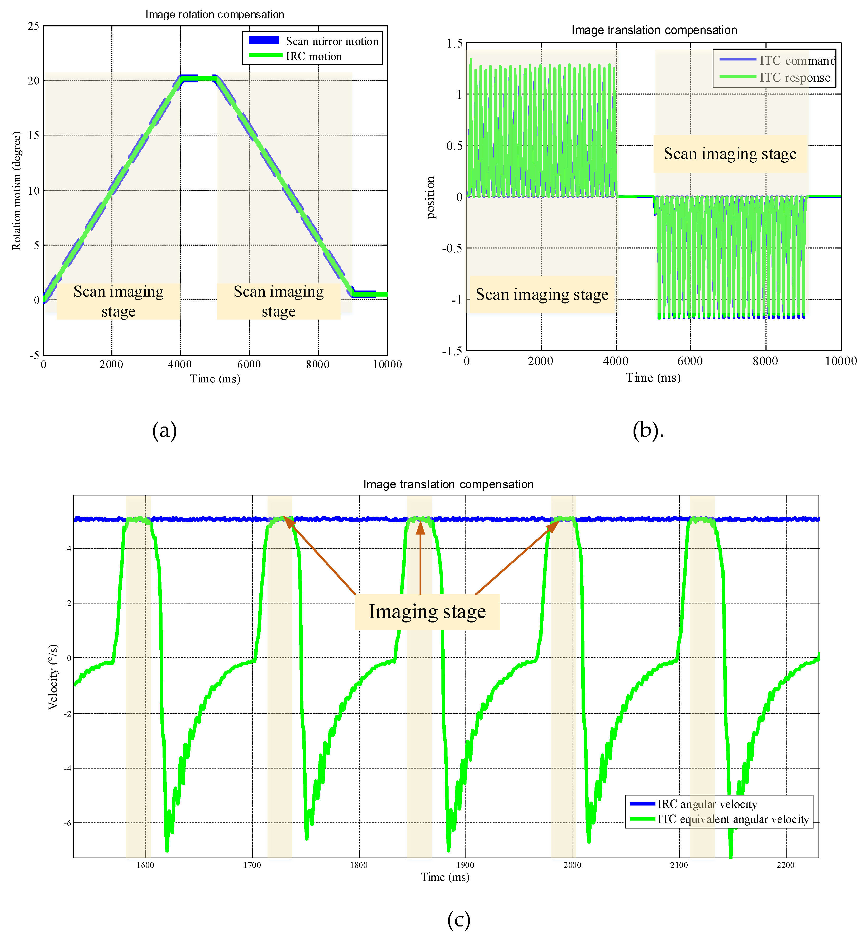 Remotesensing 11 01924 g009
