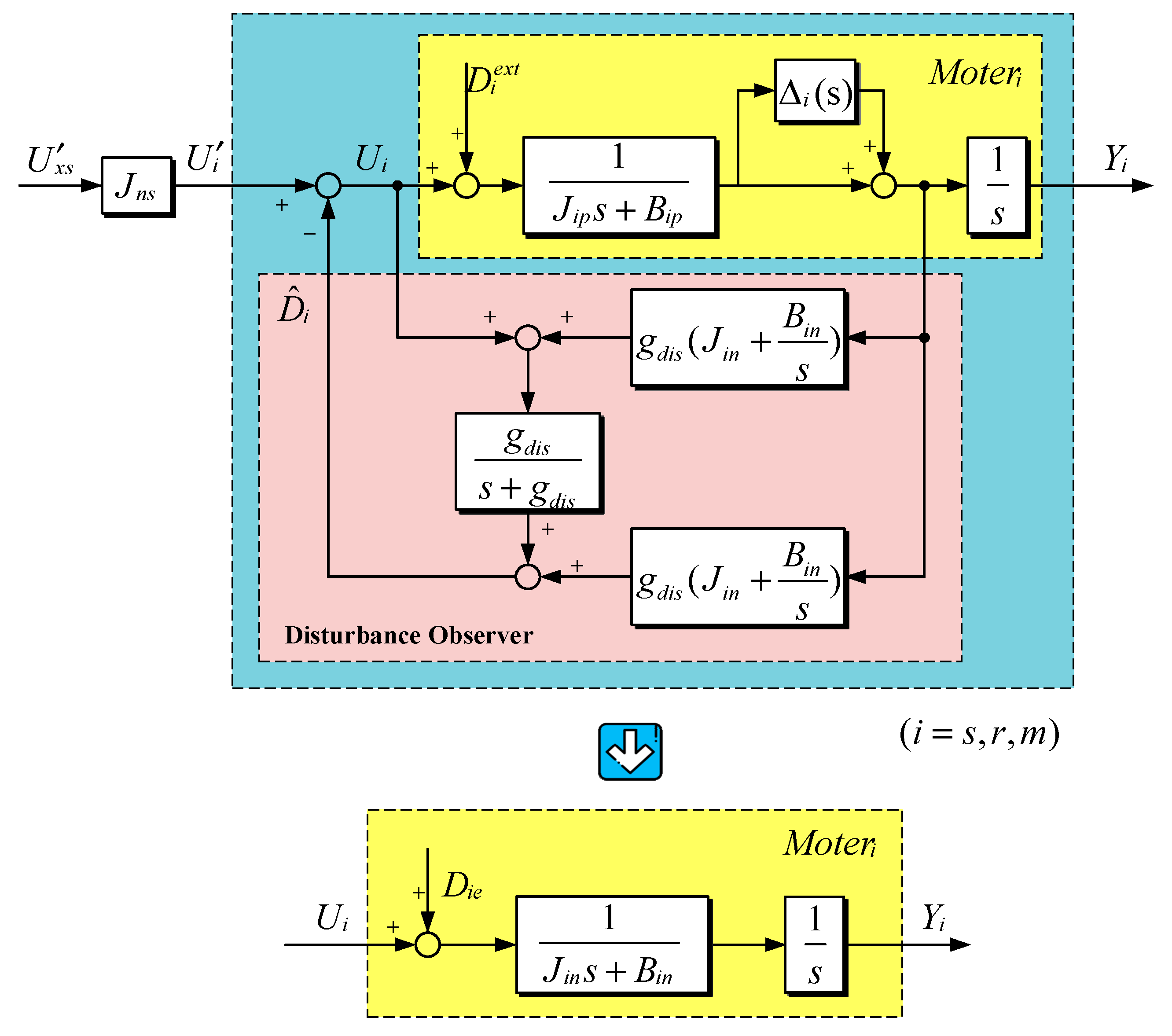 Remotesensing 11 01924 g0a4