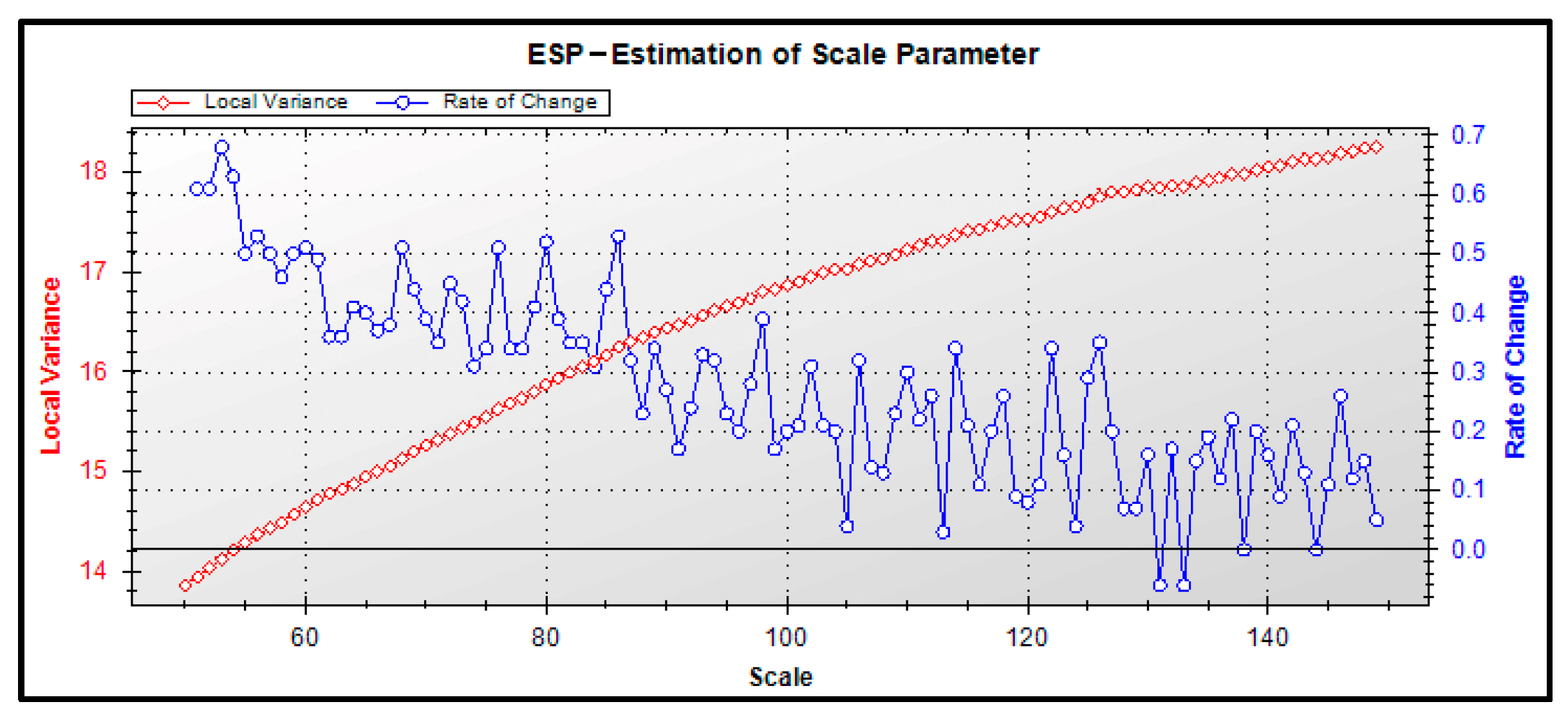 Remotesensing 11 01927 g003