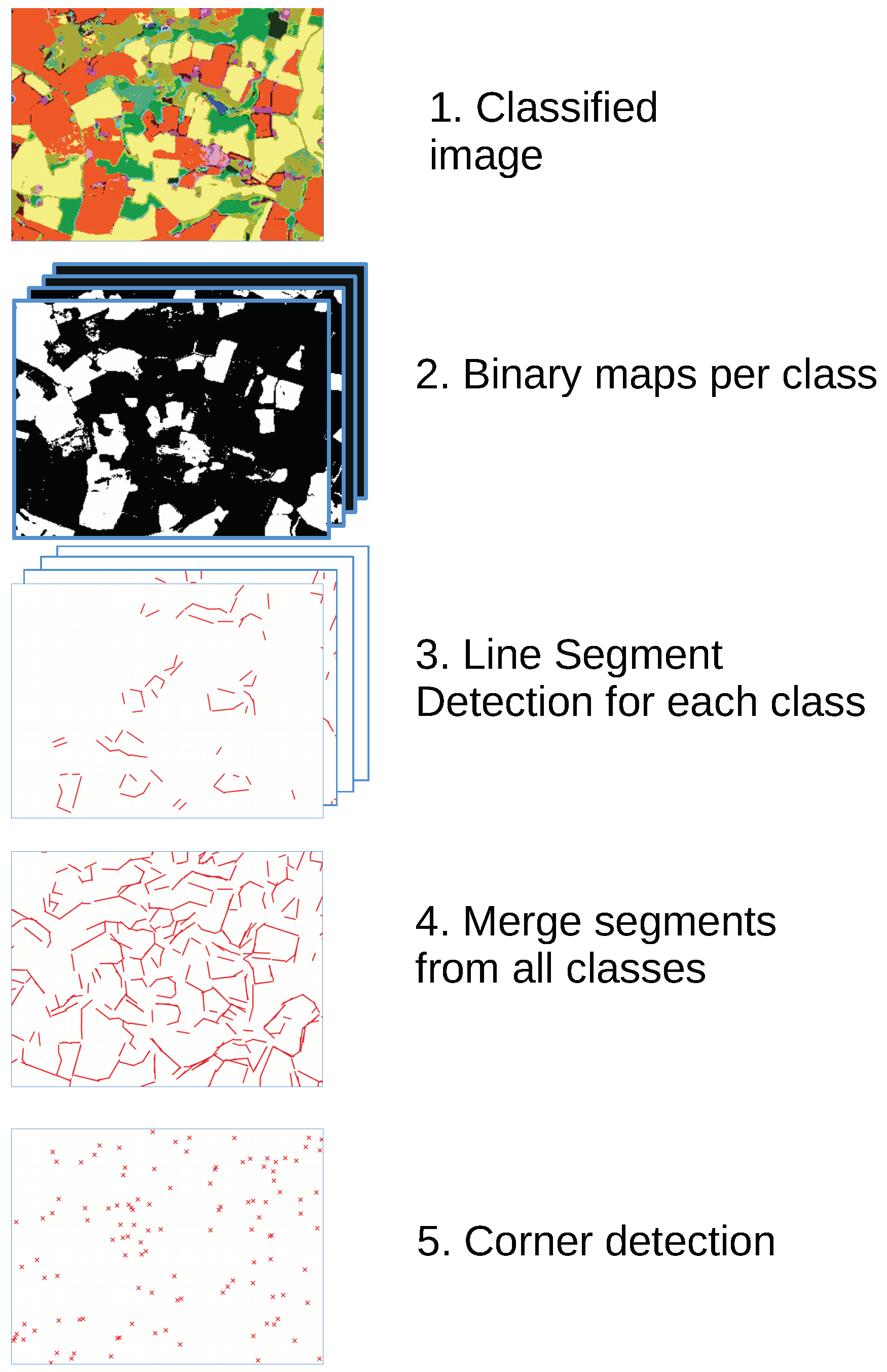 Remotesensing 11 01929 g002