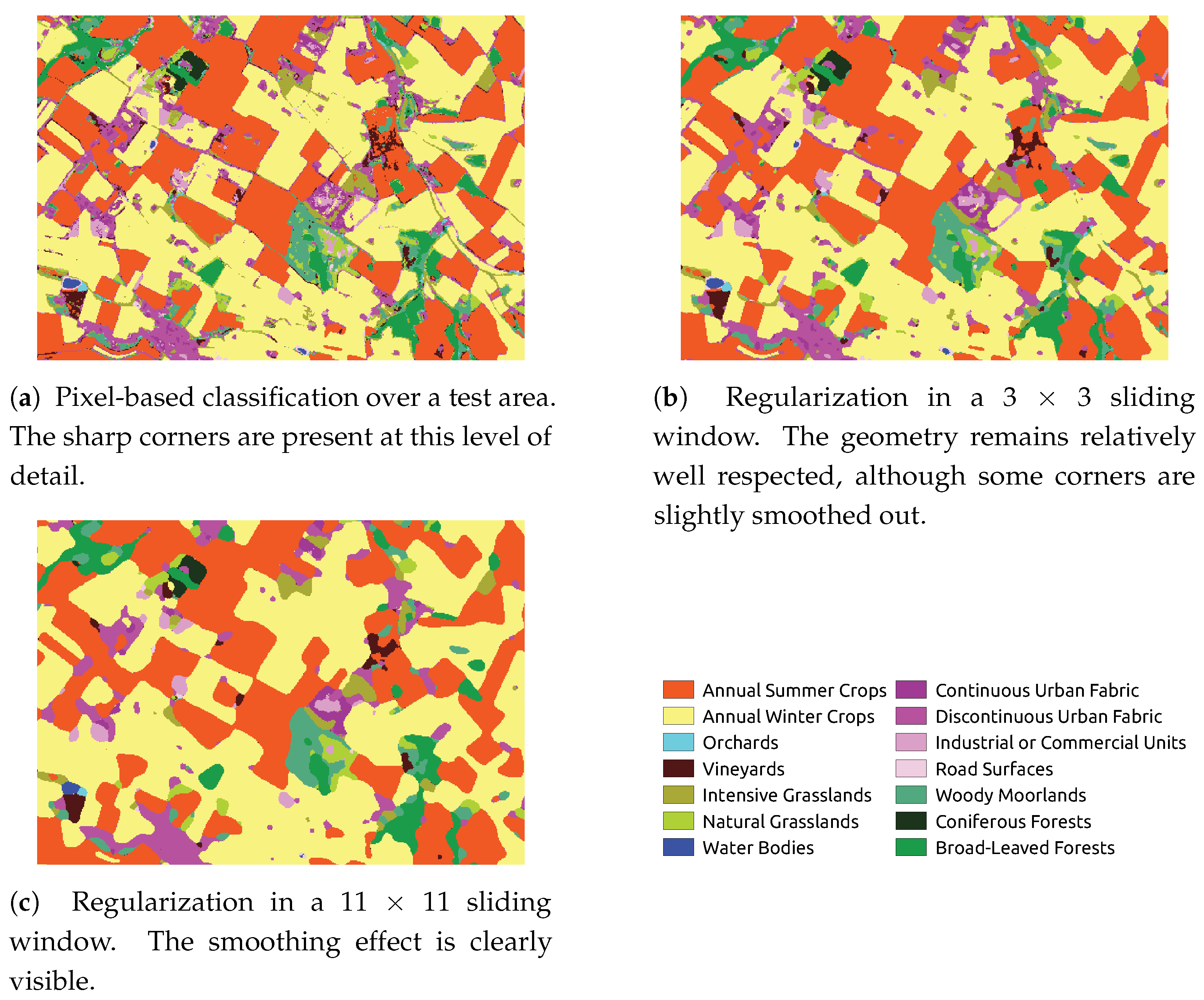 Remotesensing 11 01929 g004