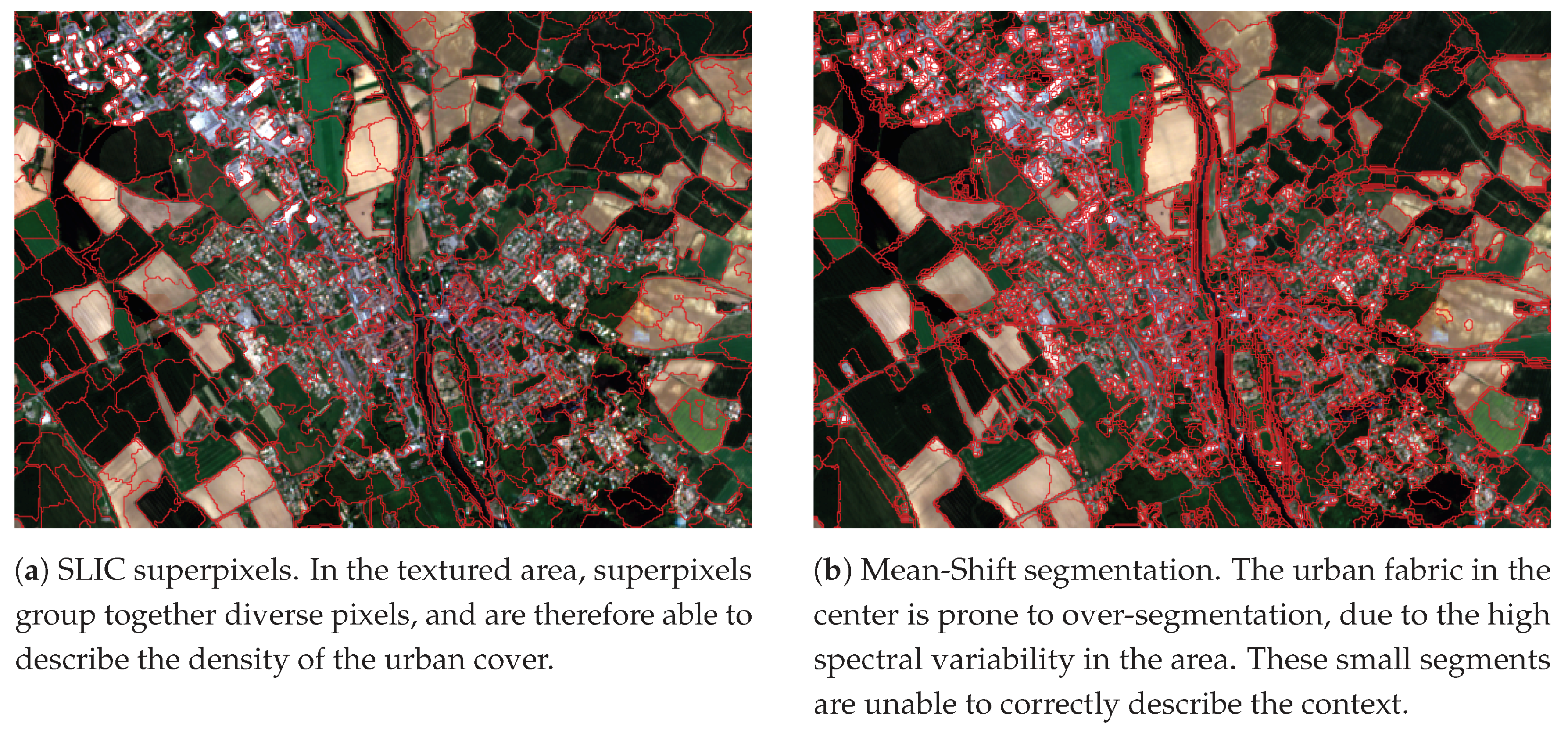 Remotesensing 11 01929 g007