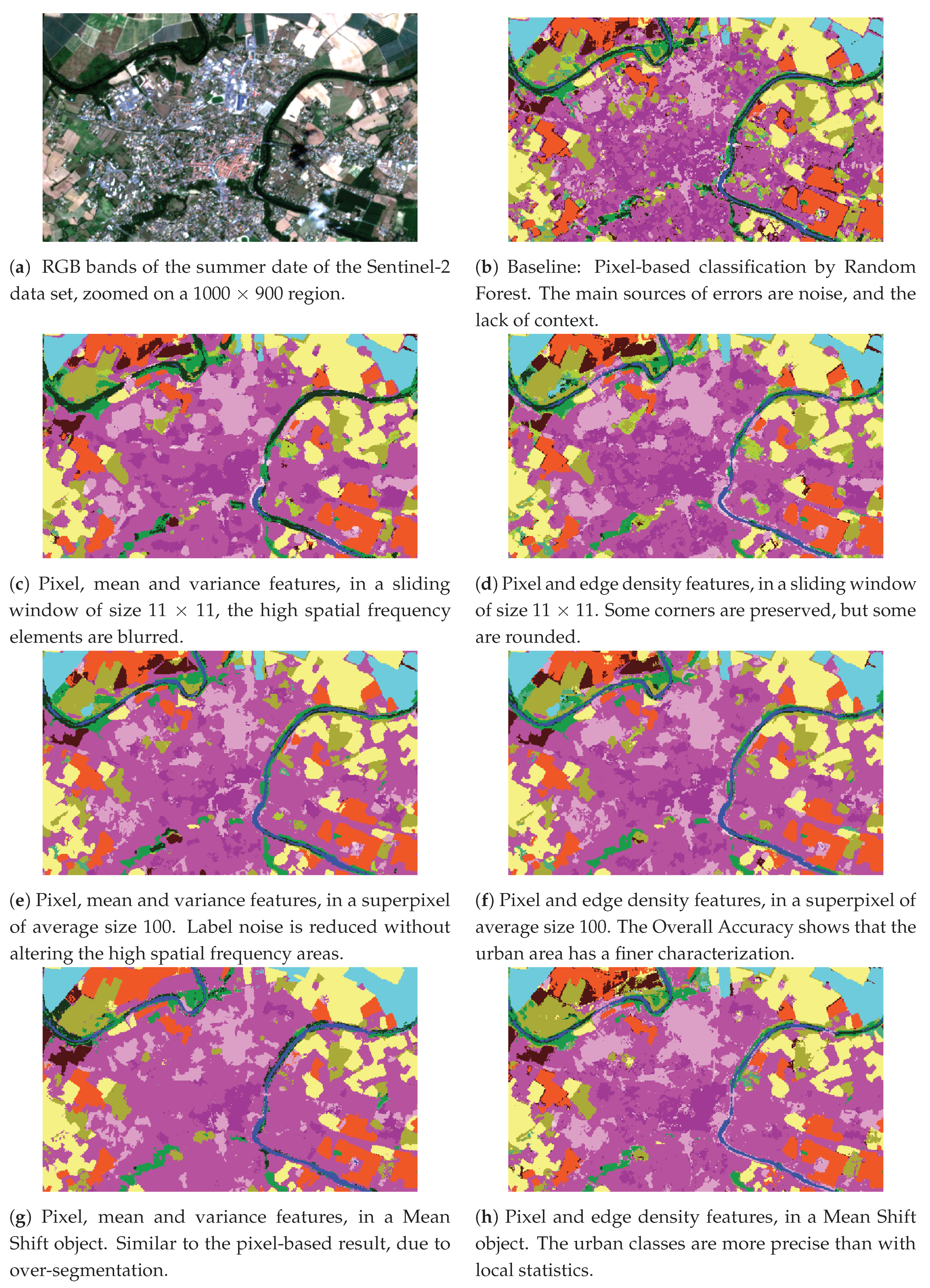 Remotesensing 11 01929 g014