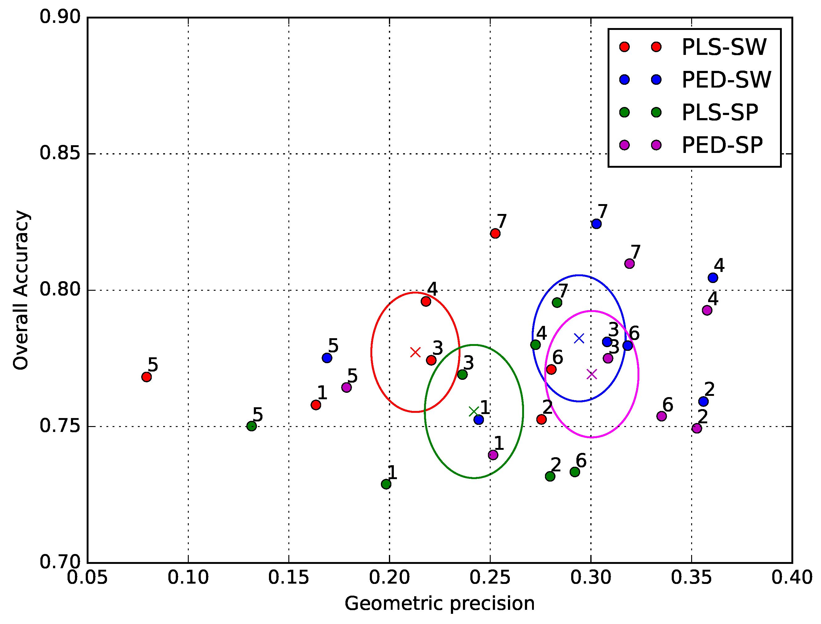 Remotesensing 11 01929 g016