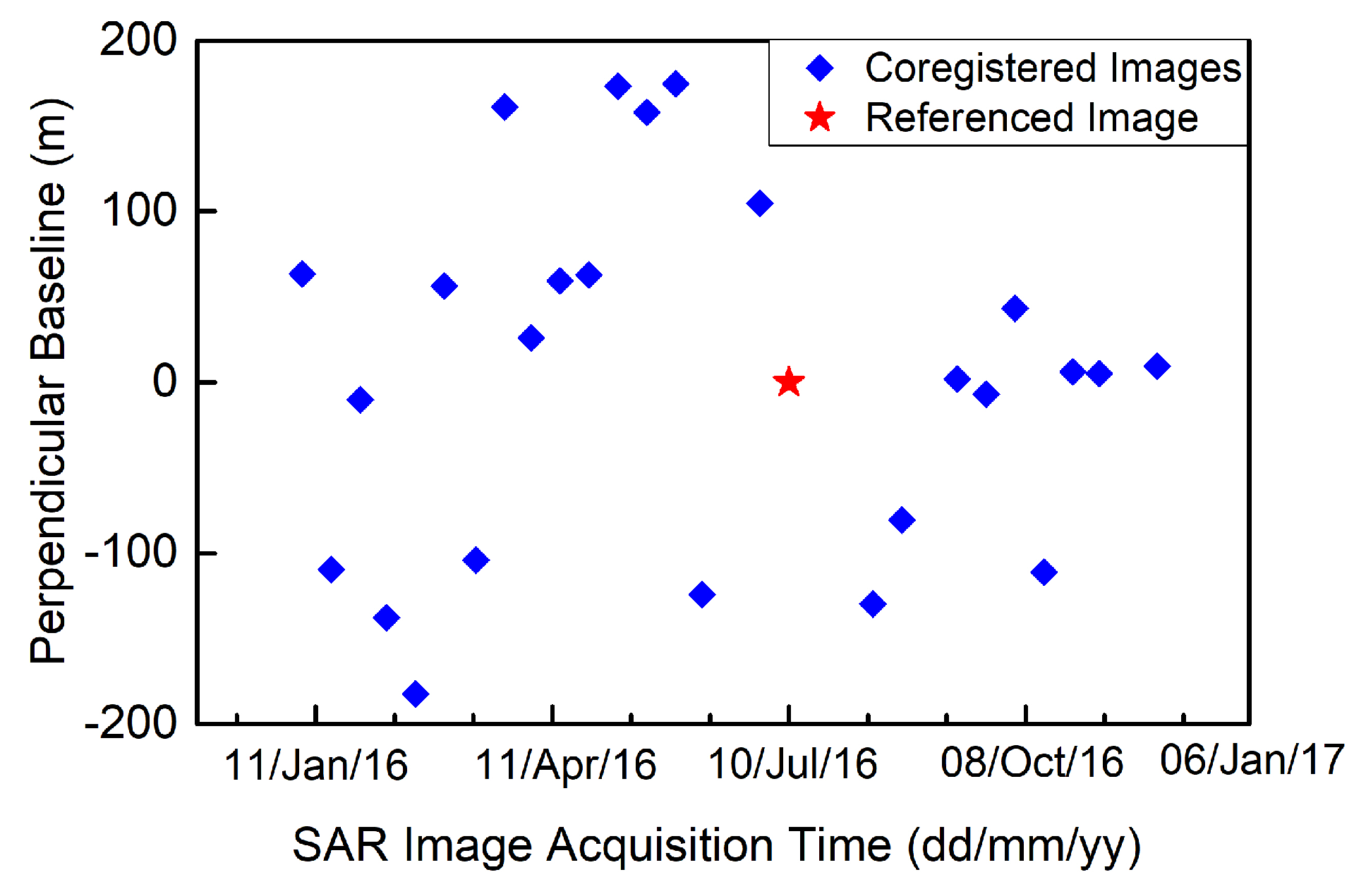 Remotesensing 11 01930 g002 Remotesensing 11 01930 g002