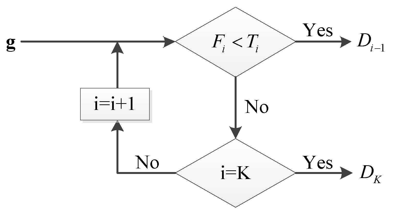 Remotesensing 11 01930 g003 Remotesensing 11 01930 g003