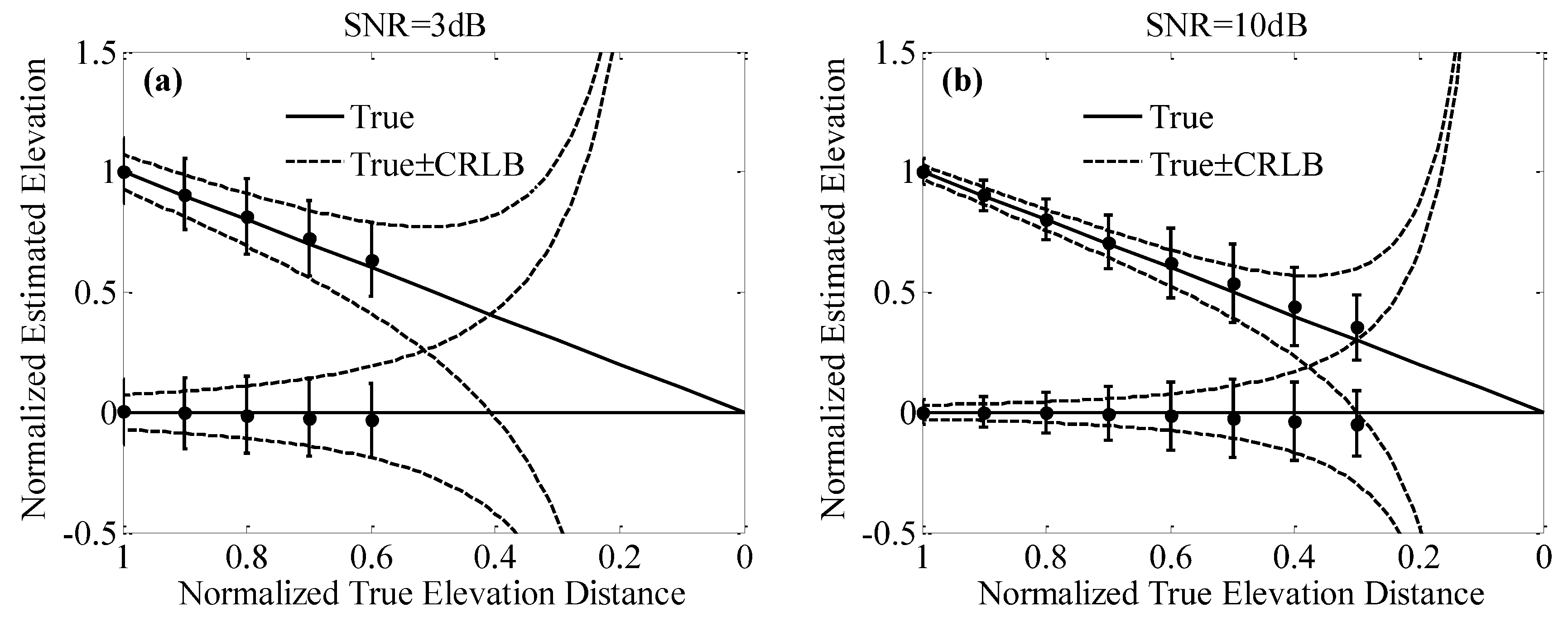 Remotesensing 11 01930 g009 Remotesensing 11 01930 g009