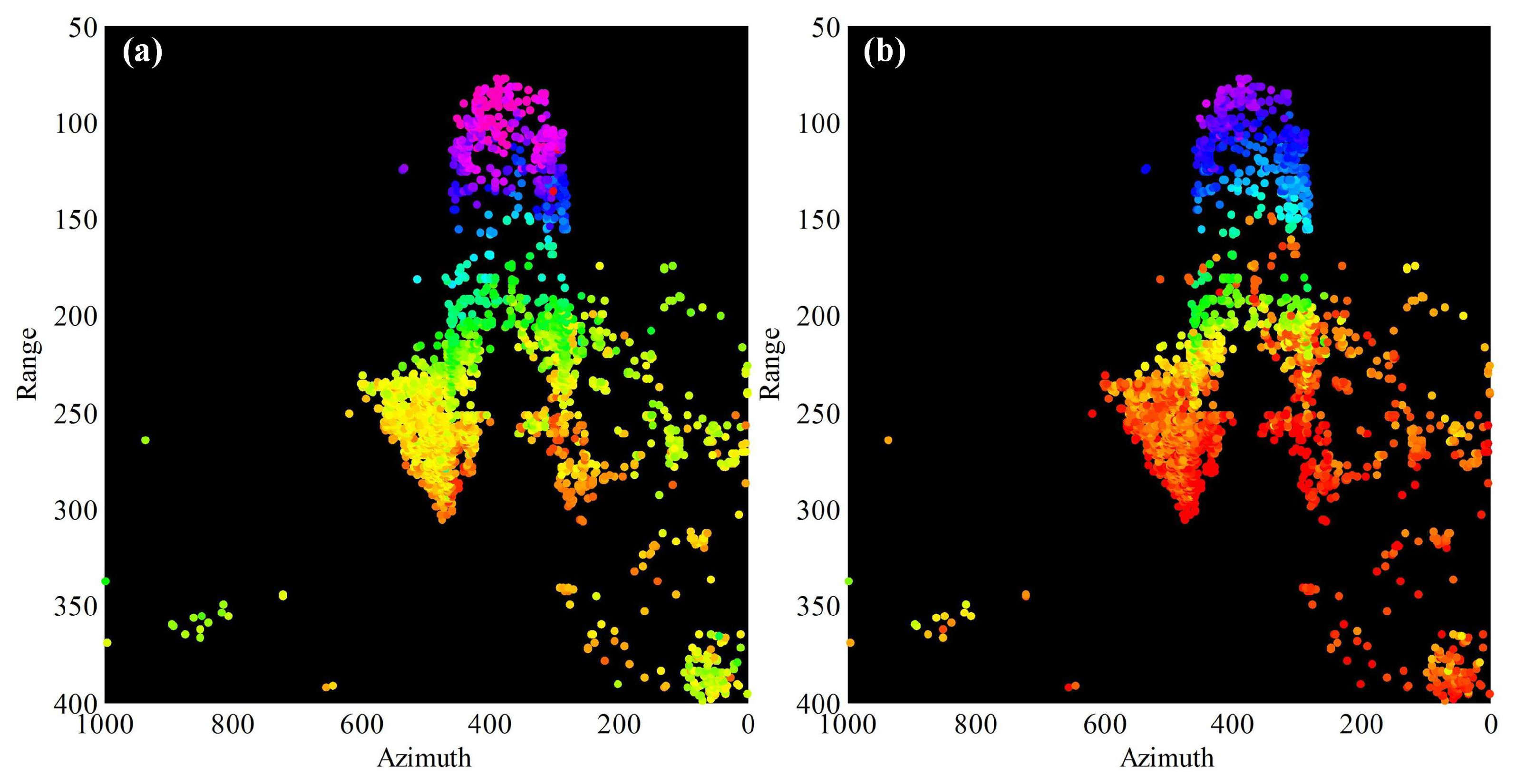 Remotesensing 11 01930 g012 Remotesensing 11 01930 g012