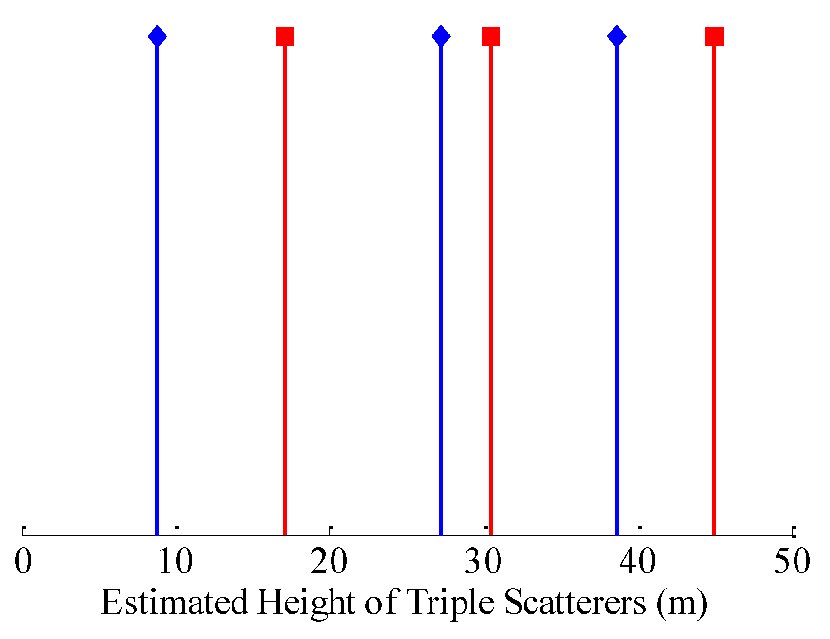 Remotesensing 11 01930 g014 Remotesensing 11 01930 g014