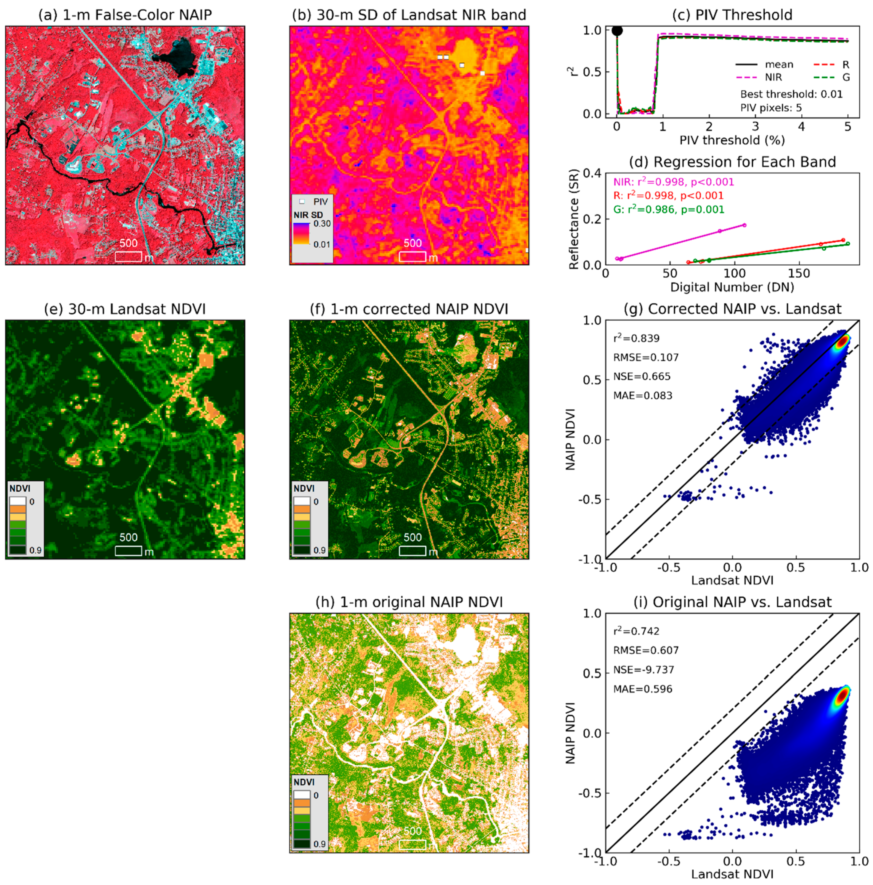 Remotesensing 11 01931 g004
