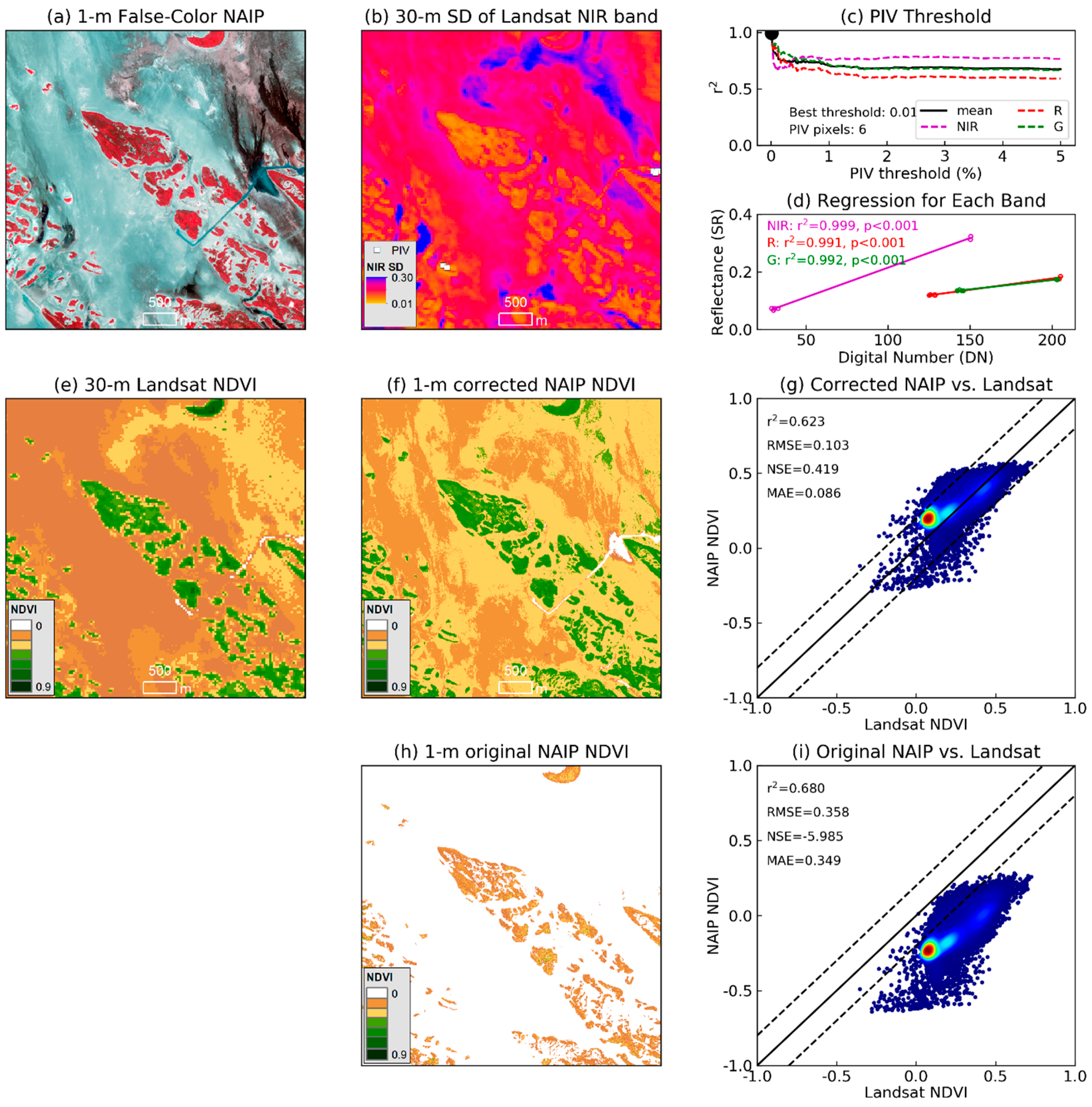 Remotesensing 11 01931 g007