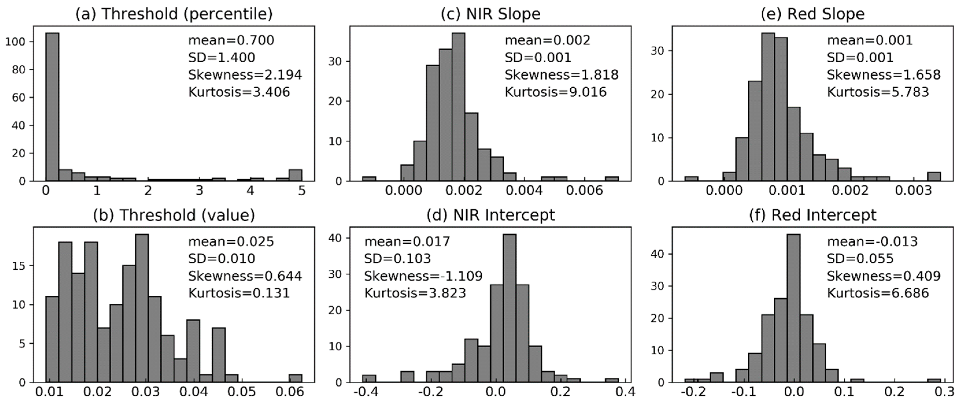 Remotesensing 11 01931 g008