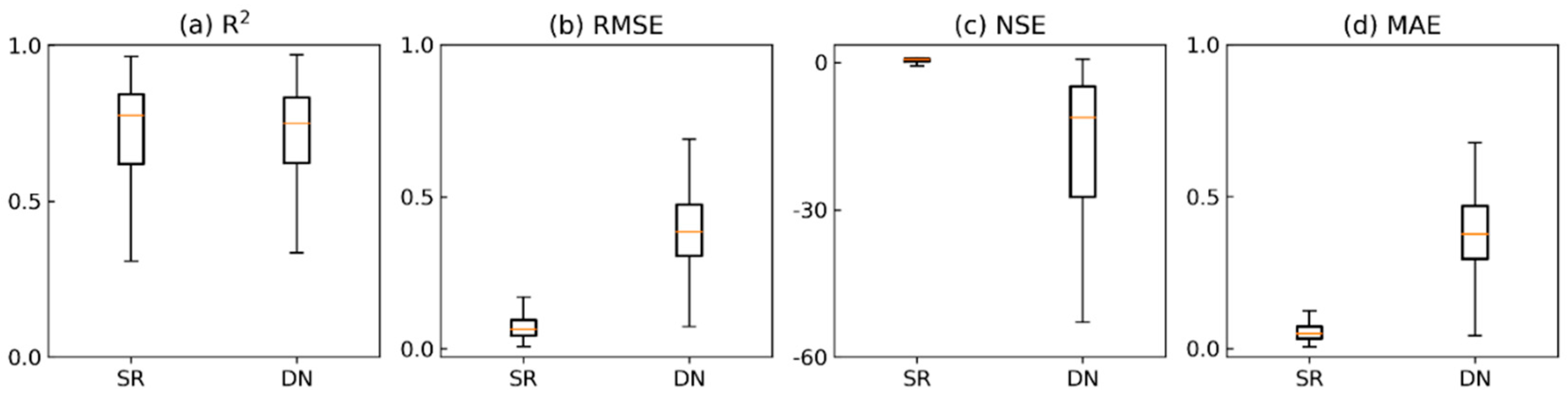 Remotesensing 11 01931 g009
